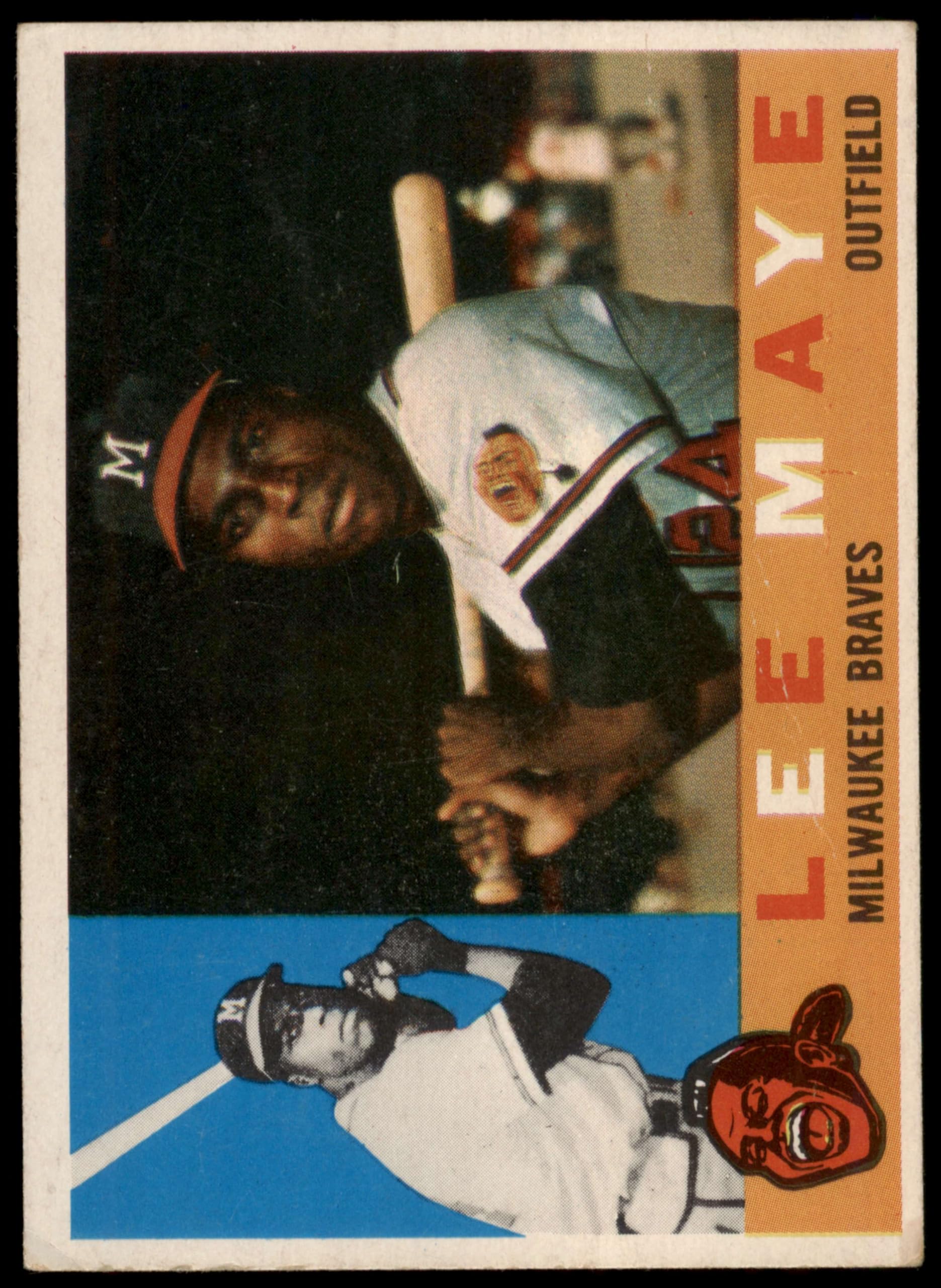 1960 Topps #246 Lee Maye Milwaukee Braves Baseball Card - Vintage Collectible Sports Memorabilia for Baseball Fans and Card Collectors | Perfect for Display, Trading, and Investment