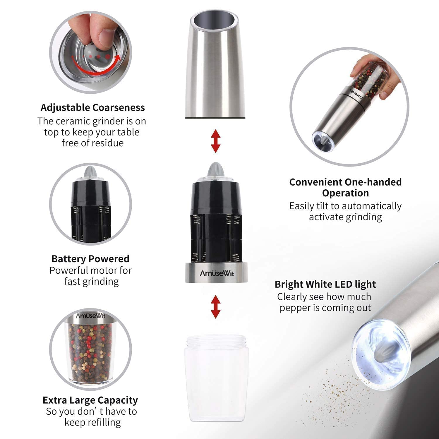 AmuseWit 4-Piece Gravity Electric Salt and Pepper Grinder Set - Battery Powered Automatic Spice Mill with LED Light, Adjustable Coarseness, One-Hand Operation & Cleaning Brush - Perfect for Kitchen, Dining Table, Camping and Gifts
