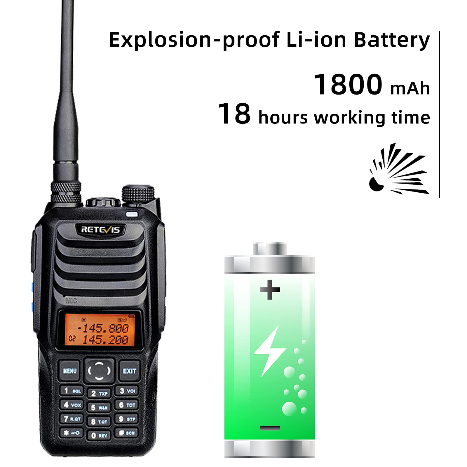 Retevis RT56 Fireproof Two Way Radio - Dual Band Walkie Talkie with 1800mAh Battery, Explosion-Proof Design & Built-in Flashlight | Professional Emergency Communication for Fire Department, Fire Rescue, Gas Station & Industrial Safety (2 Pack) | Perfect for Firefighting, Hazardous Environments & Outdoor Adventures