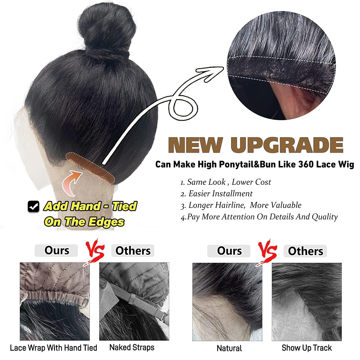 30 Inch 13x6 Lace Front Wigs Human Hair 200% Density - Water Wave HD Lace Front Wigs with Pre-Plucked Hairline & Baby Hair | Perfect for Daily Wear, Cosplay, and Special Occasions