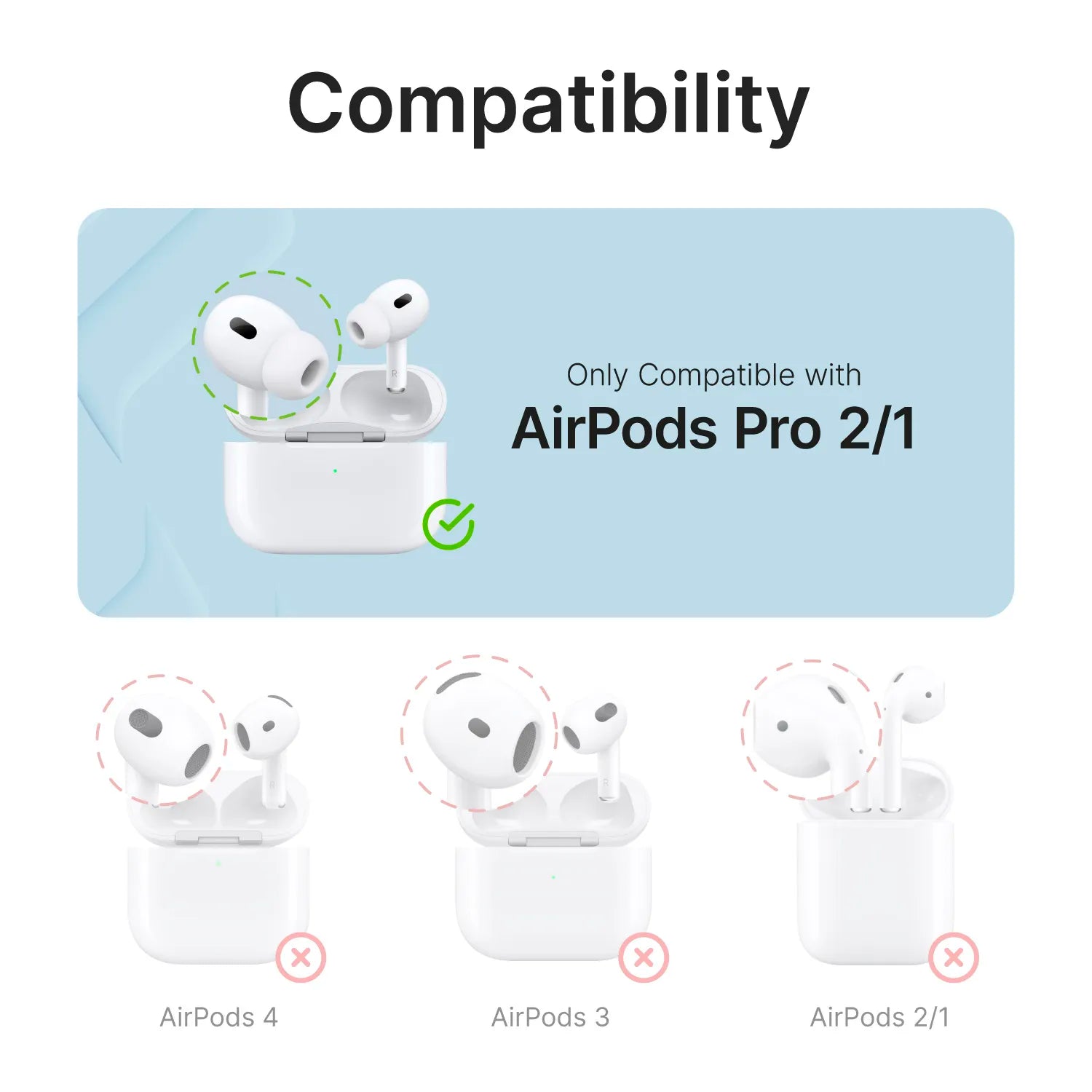 AirPods Pro (2nd Generation & 1st Gen) Slim Protective Case - Lightweight Cover for Wireless Charging | Perfect for Travel, Workout & Daily Use