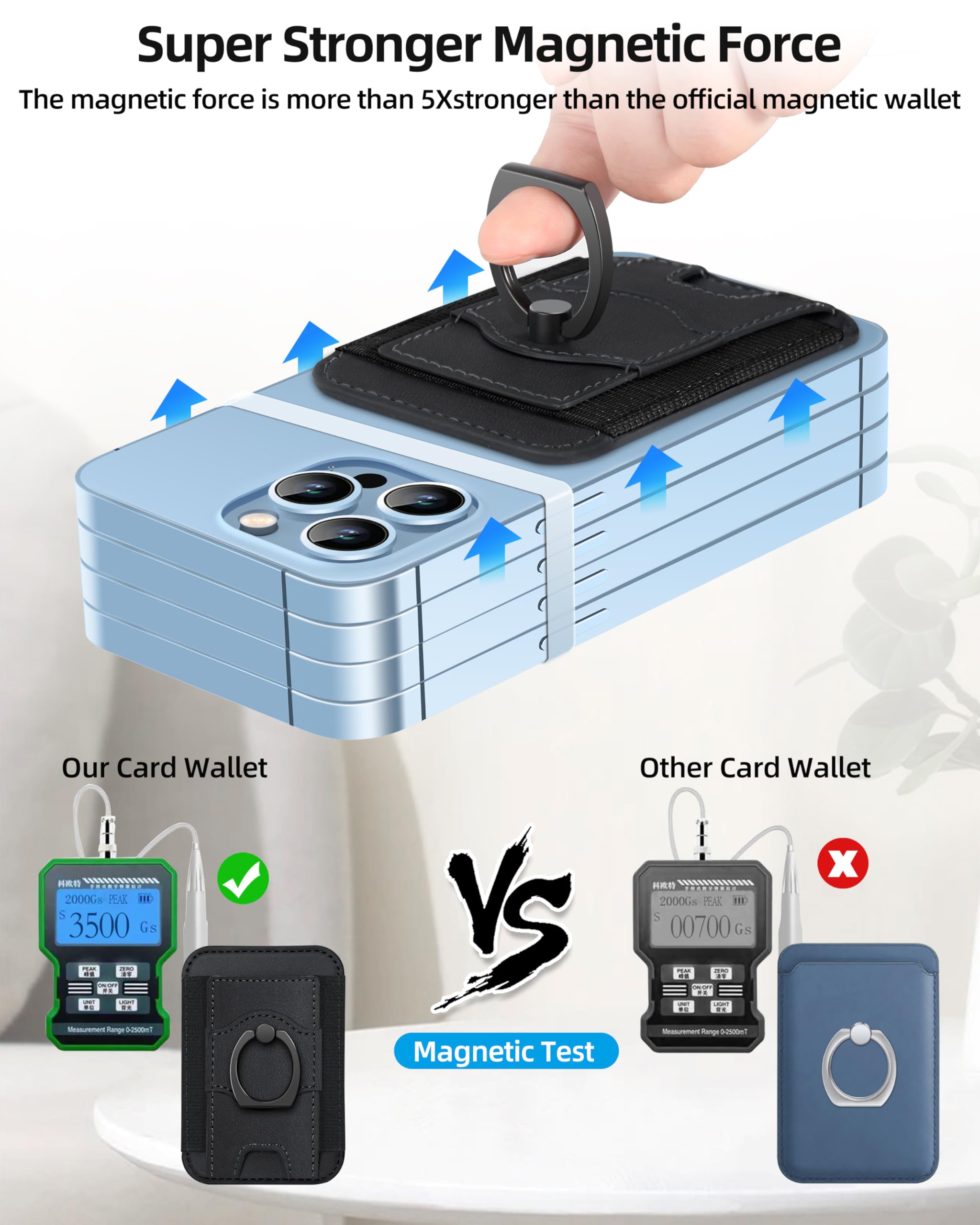 Premium MagSafe Wallet with Ring Grip - Strong Magnetic Card Holder for iPhone 15/14/13/12 Series | 360° Rotating Minimalist Phone Stand | Holds 7 Cards | RFID Blocking | Genuine Leather | Slim Black Design - Perfect for Everyday Carry & Secure Contactless Payments