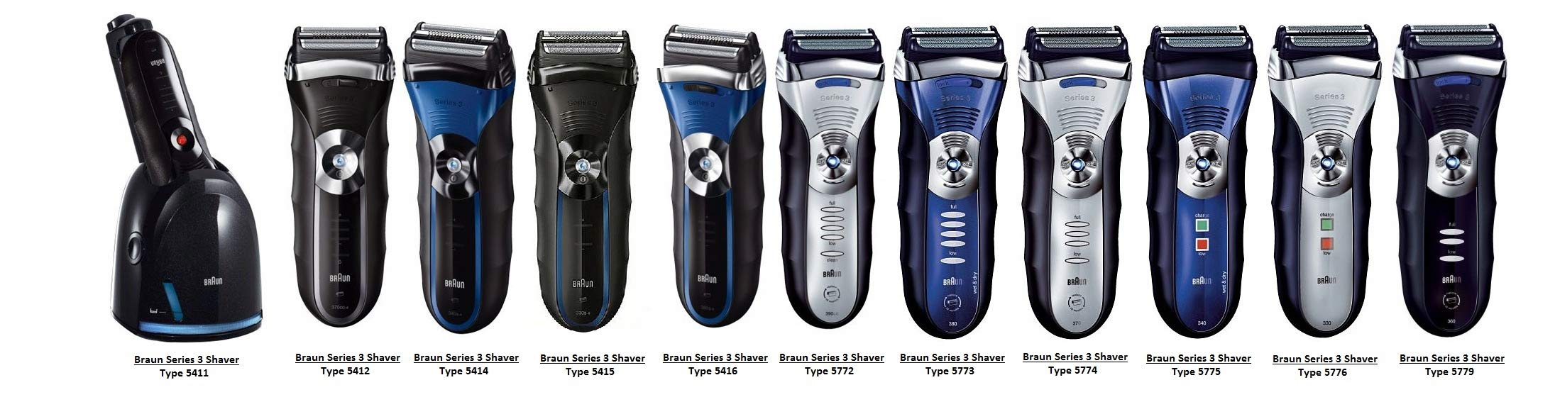 Braun Series 21B Replacement Foil & Cutter - Compatible with PHIG Electric Shaver - High Precision Blades for Smooth Shaving - Perfect for Home, Travel & Daily Grooming