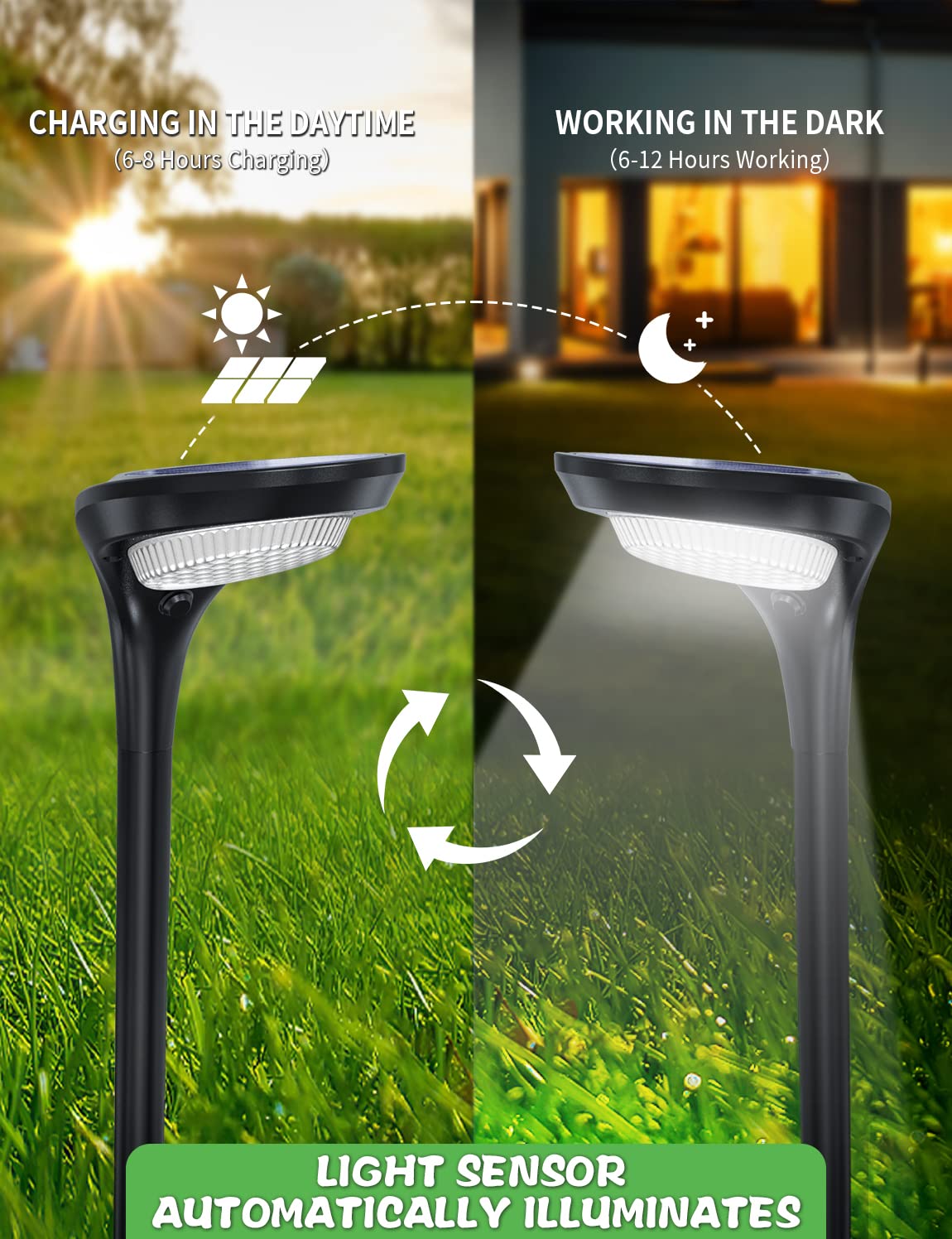 2 Pack Solar Pathway Lights Outdoor Waterproof - Solar Powered Garden Lights Auto On/Off for Landscape, Yard, Patio, Walkway, Driveway, Pool - Cool White & Warm White - Perfect for Holiday Decorations & Nighttime Safety Lighting