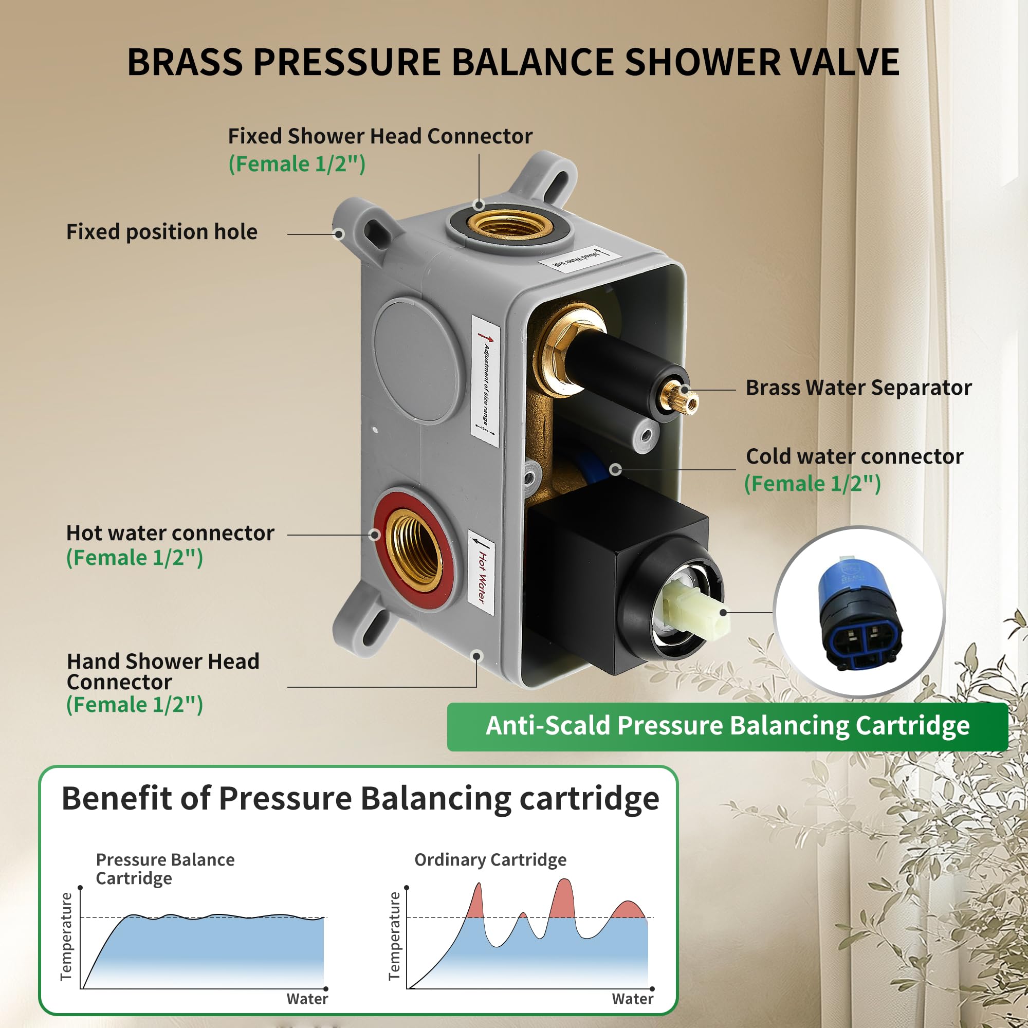 10 Inch Square Stainless Steel Rainfall Shower System - Black GGStudy Shower Faucet Trim Kit with Rough-in Valve, Handheld Spray & Metal Shower Head for Modern Bathroom Renovation | Perfect for Spa-Like Experience and Water-Saving Bathing
