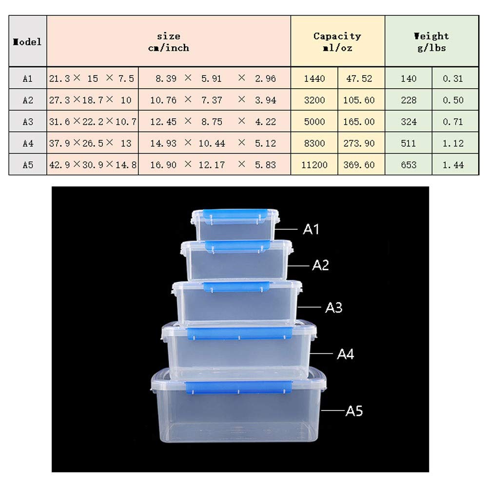 5-Piece Airtight Plastic Food Storage Containers Set - BPA-Free Fridge Organizer with Lids for Salad, Lunch, Fish, Meat, Vegetables & Fruits - Perfect for Meal Prep, Kitchen Organization & On-the-Go Snacks