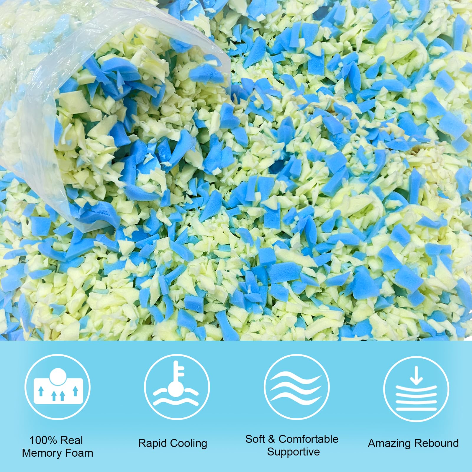 20LBS Memory Foam Bean Bag Filler - Soft Refill for Chairs, Pillows & Pet Beds - Home & Craft Use