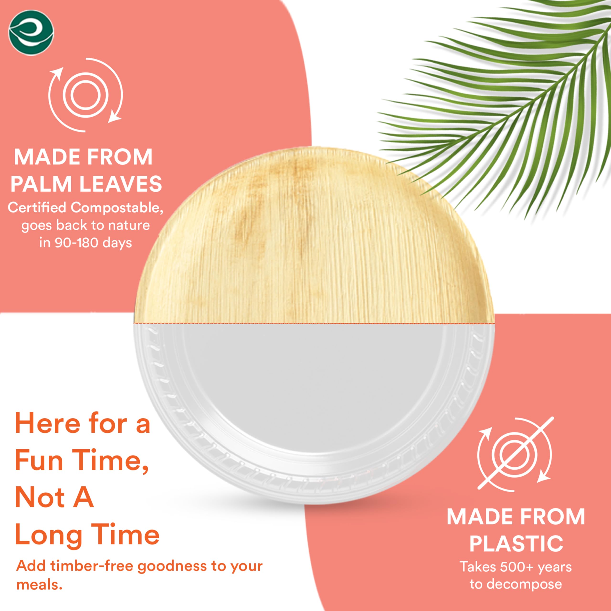 ECO SOUL 6-Inch 25-Pack Biodegradable Areca Palm Leaf Plates - Eco-Friendly Disposable Round Plates for Parties, Weddings & Events (15 cm) - Perfect for Outdoor Picnics, BBQ Gatherings & Sustainable Celebrations
