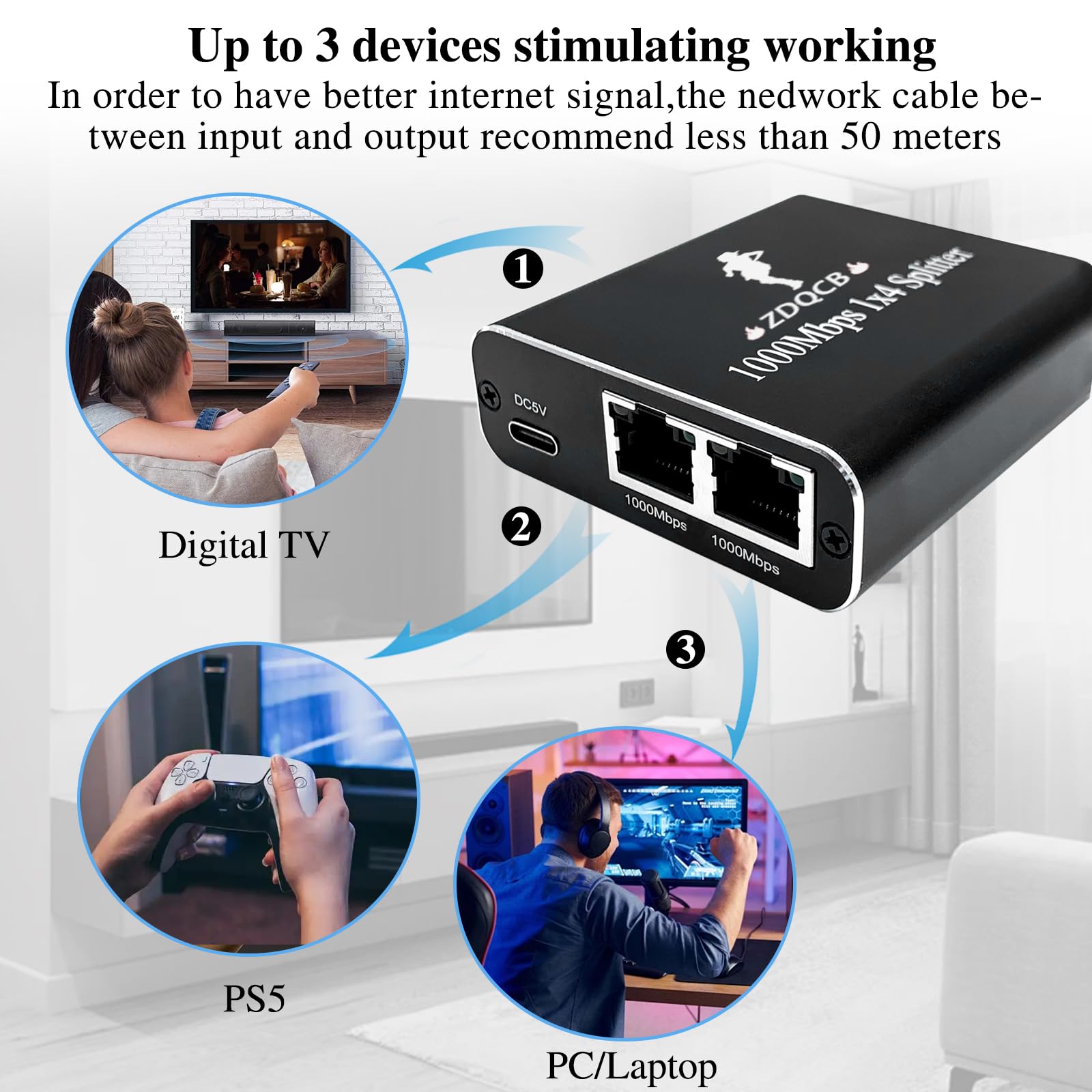 1 to 3 Ethernet Splitter - High Speed 1000Mbps Network Switch for Cat5/Cat5e/Cat6/Cat7 Cables - Perfect for Home Office, Gaming & Streaming Setup
