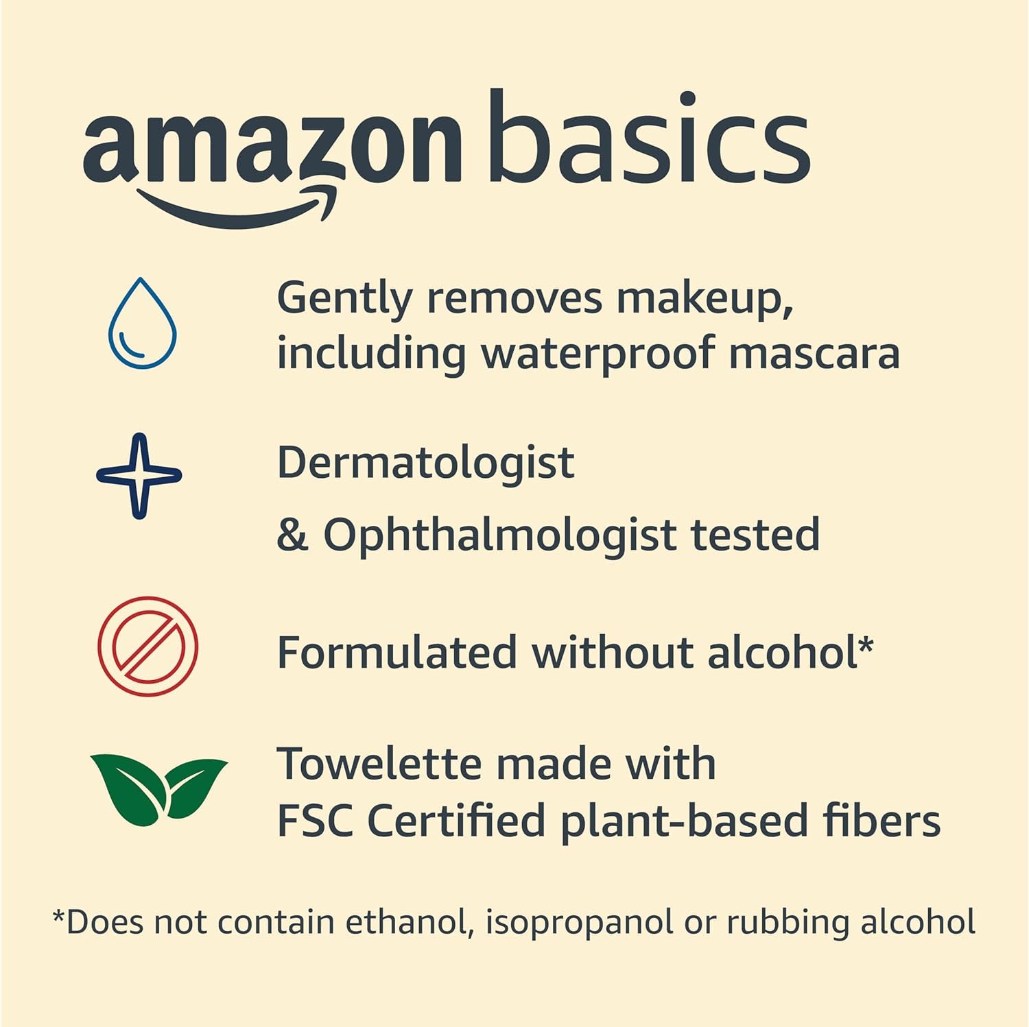 Amazon Basics Makeup Remover Wipes - 25 Count, Gentle & Hypoallergenic Facial Cleansing Towelettes for All Skin Types | Perfect for Travel, Gym & Daily Skincare Routine