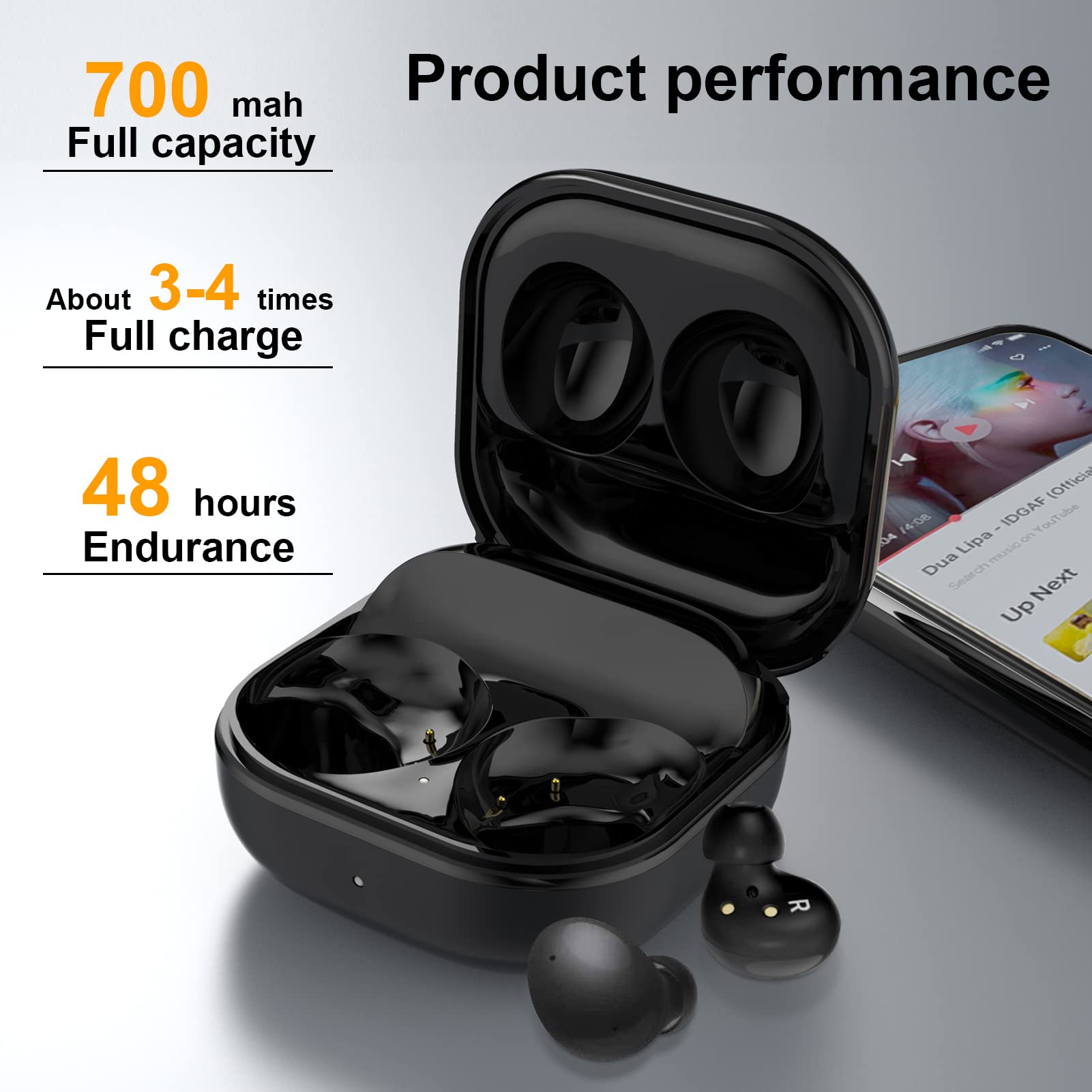 Samsung Galaxy Buds 2 Wireless Charging Case Replacement - Bluetooth Pairing Sync Button, Fast Charging Compatible with Galaxy Buds 2 (Earbuds Not Included) | Perfect for Travel, Workout & Daily Use