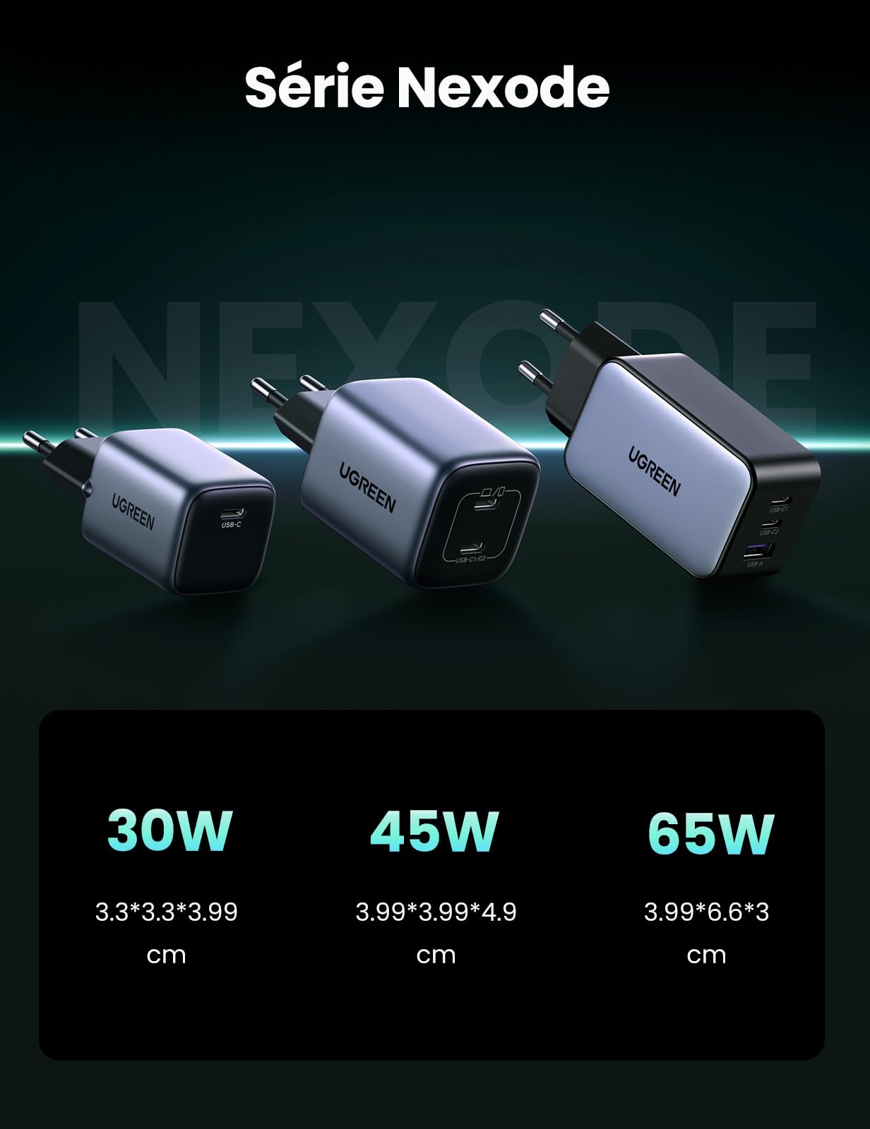 UGREEN Nexode 45W GaN II Fast Charger with 2 USB-C Ports - Compatible with iPhone 16/15/14/13/12/11, Galaxy S24/S23, Pixel 9/8/7, iPad & MacBook - Perfect for Travel, Office & Home Charging
