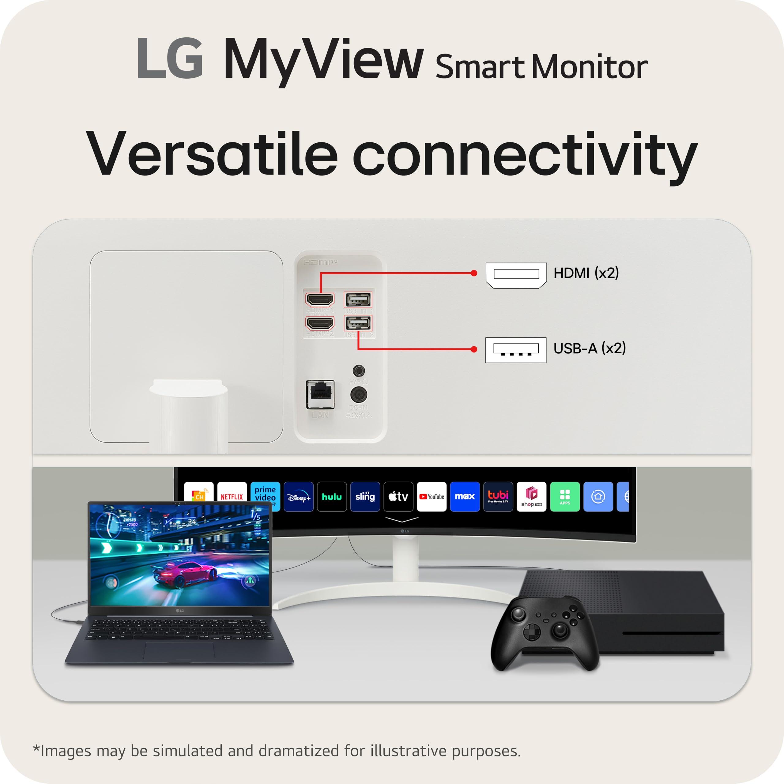 LG 34SR60QC-W 34-inch UltraWide QHD Curved Smart Monitor (3440x1440) with webOS, HDR10, 100Hz Refresh Rate, Built-in Speakers & AirPlay2 - Perfect for Home Office, Gaming & Streaming Entertainment