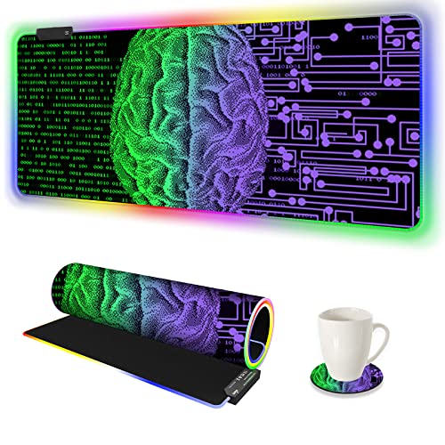 Technology Brain