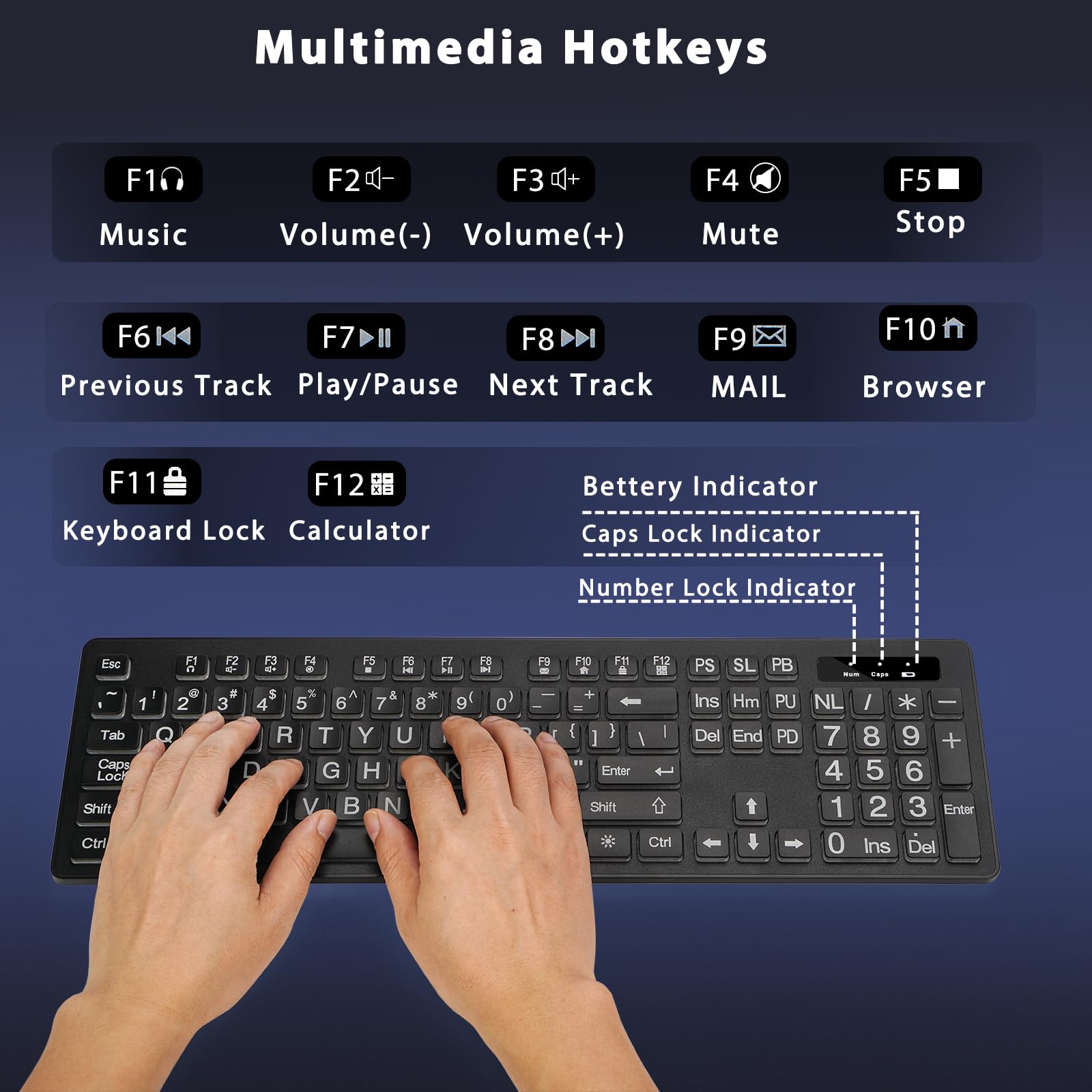 KOPJIPPOM 2.4G Wireless Keyboard and Mouse Set for Seniors - Large Print Backlit Keyboard with Big Letters, Full Size Ergonomic Design, Compatible with Windows PC/Laptop (Black) - Perfect for Elderly Users, Low Vision Typing & Nighttime Computer Work