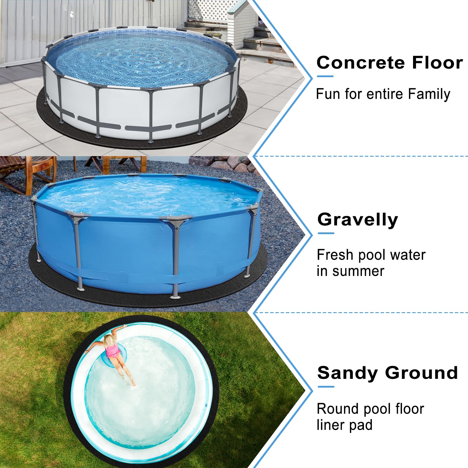 24 Ft Round Pool Liner Pad for Above Ground Swimming Pools - Durable Eco-Friendly Material Extends Liner Life | Easy Installation | Puncture Protection | Perfect for Hot Tubs, Backyard Pools & Summer Relaxation