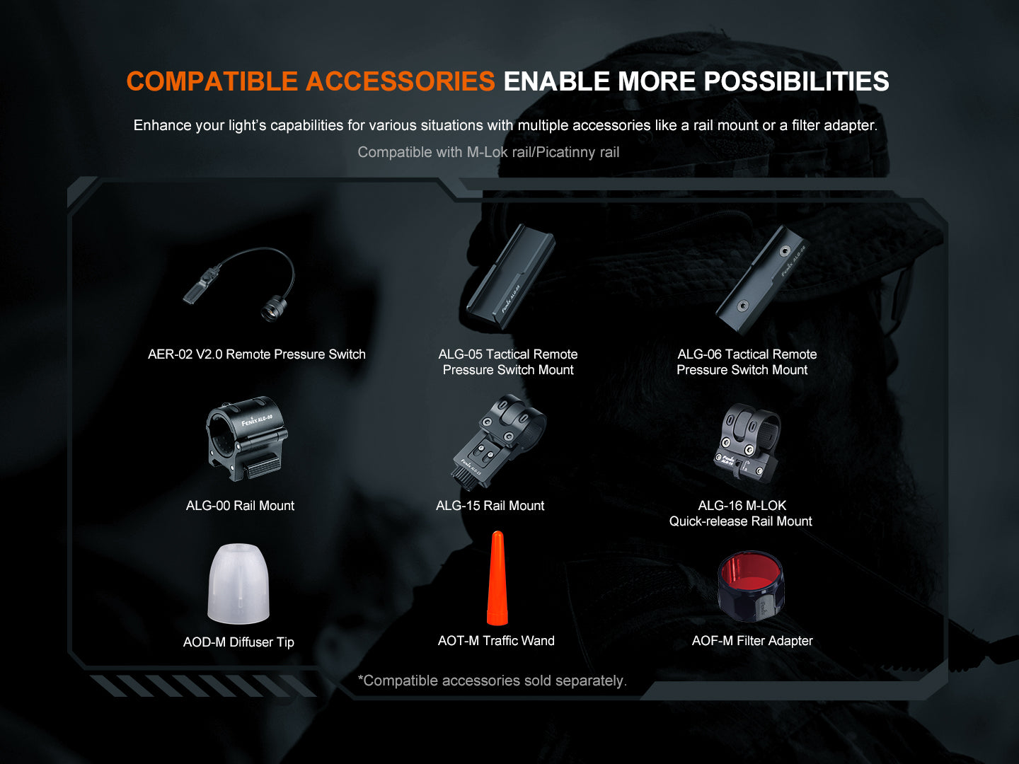 Fenix TK11R Compact Tactical Flashlight - 1000 Lumens LED Rechargeable Flashlight for Camping, Hiking & Emergency Use