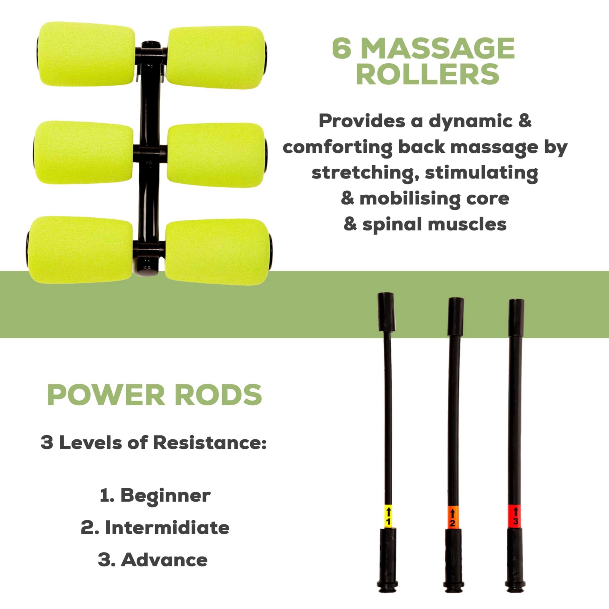 Ab Fitness Machine System - Full Body Workout Equipment for Core Strength, Muscle Activation & Calorie Burning | Perfect for Home Gym & Cardio Training