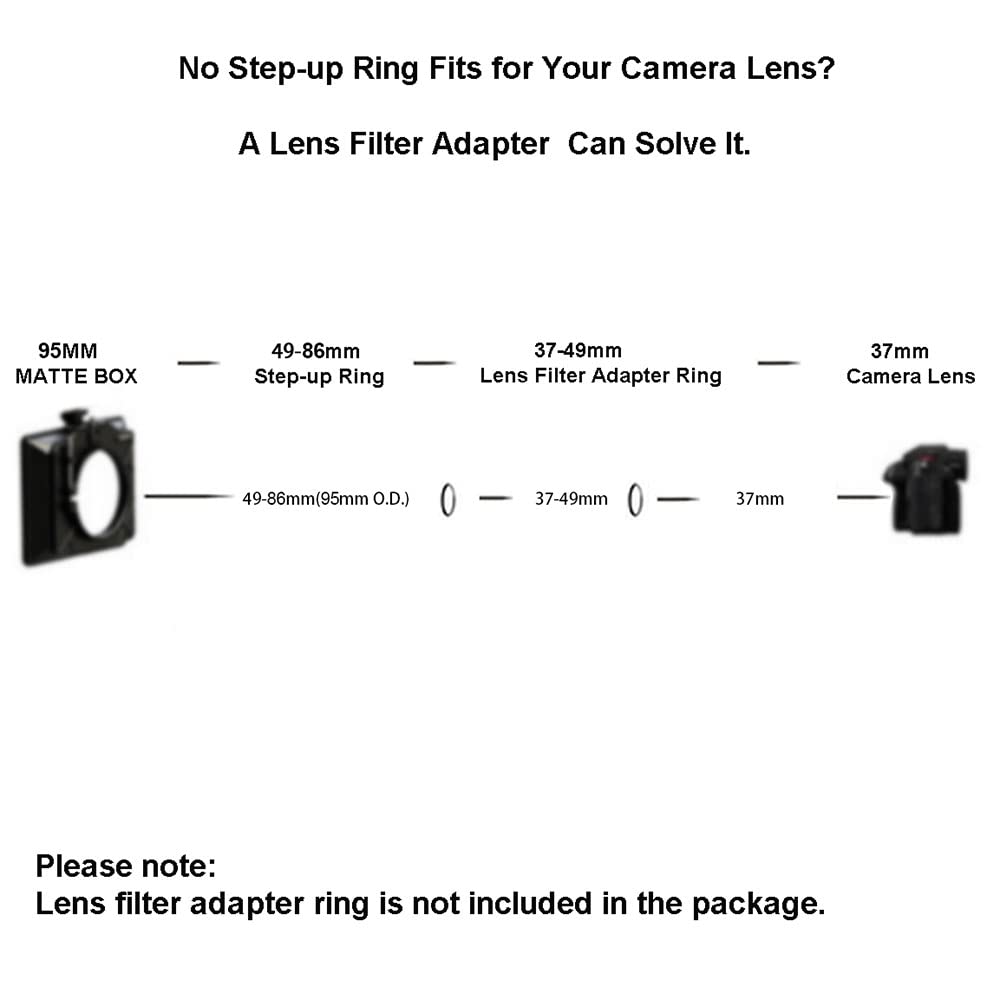 95mm Matte Box Adapter Ring - Step Up Lens Adapter for 95mm OD Matte Box | Compatible with DSLR, Mirrorless Cameras & Video Equipment | Perfect for Filmmaking, Photography & Studio Shoots