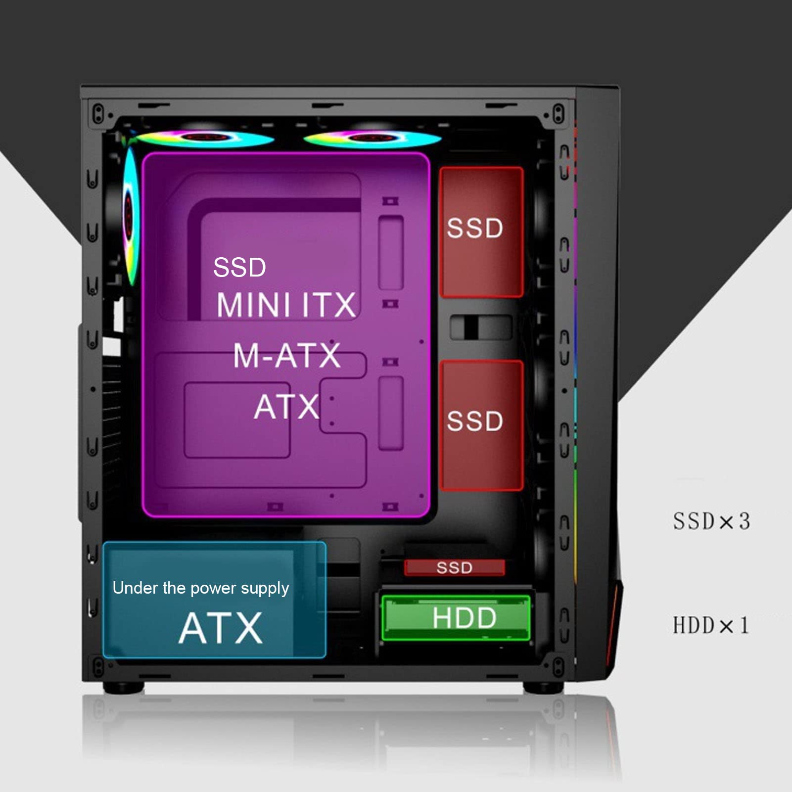 ATX/Micro ATX/Mini ITX PC Gaming Case - Dustproof Computer Chassis for Desktop Builds | Perfect for Gaming Rigs, Workstations & Home Office Setups