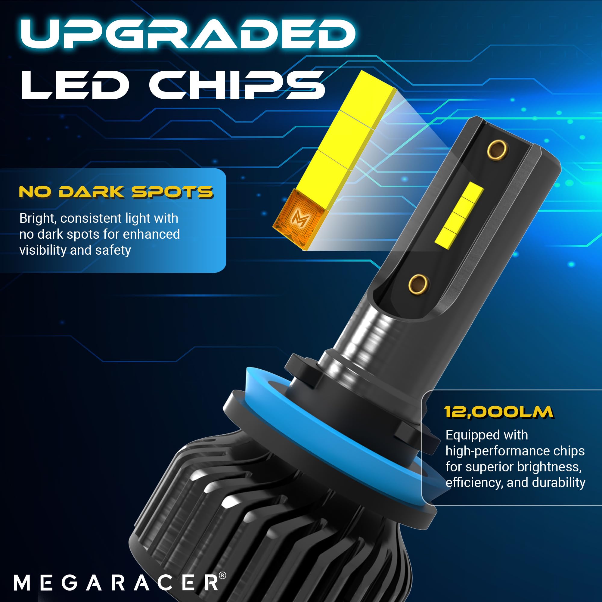 Mega Racer H11 H8 H9 LED Bulbs - 800% Brighter 6500K Cool White Fog Lights for Cars - Plug and Play Direct Replacement - Pack of 2 - Perfect for Night Driving and Bad Weather Conditions