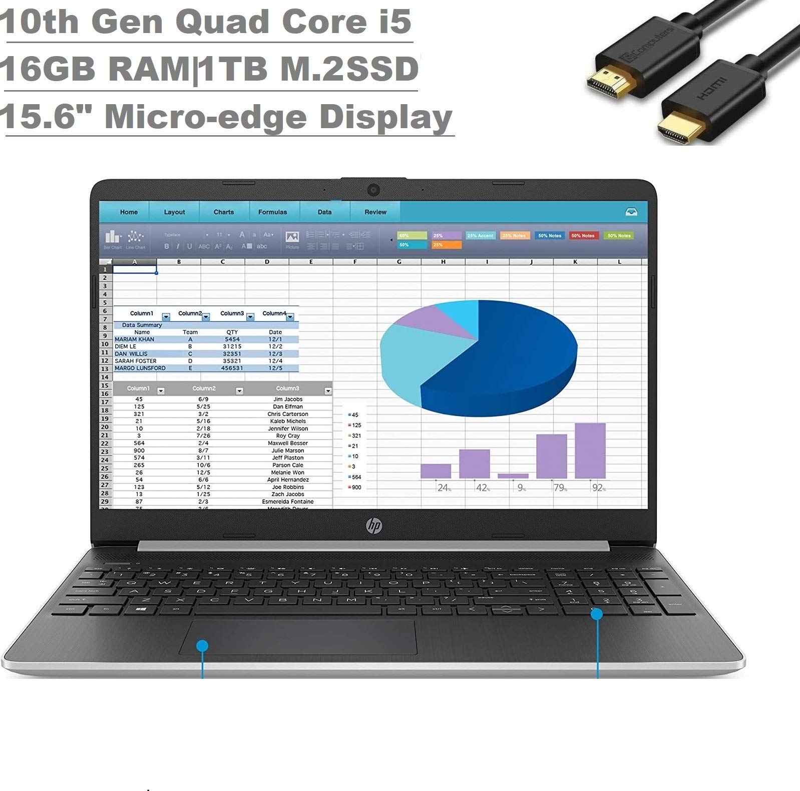 HP 15 15.6