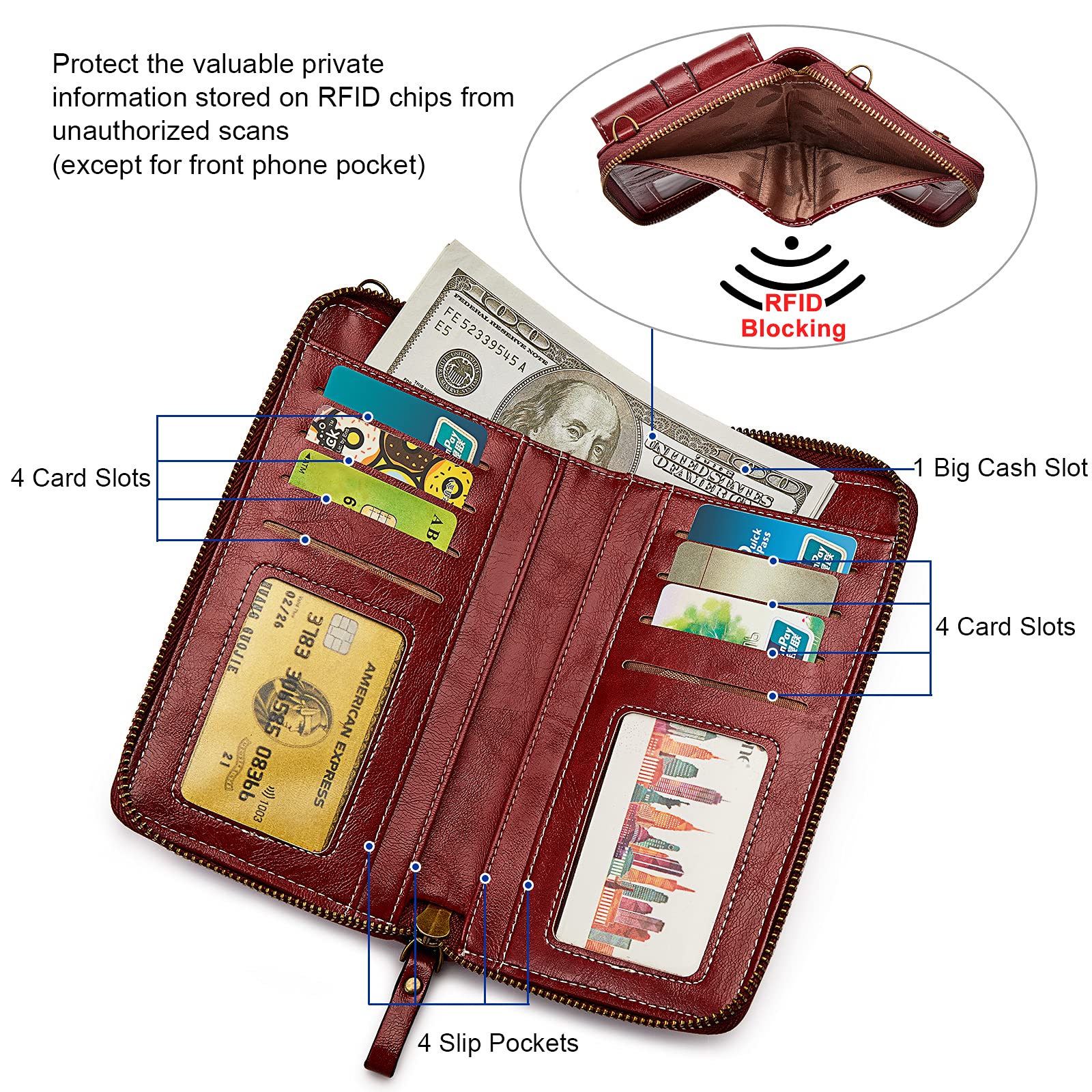 S-ZONE Women's RFID Blocking Crossbody Phone Purse - Small Faux Leather Wallet Bag for iPhone & Credit Cards | Perfect for Travel, Shopping & Daily Use