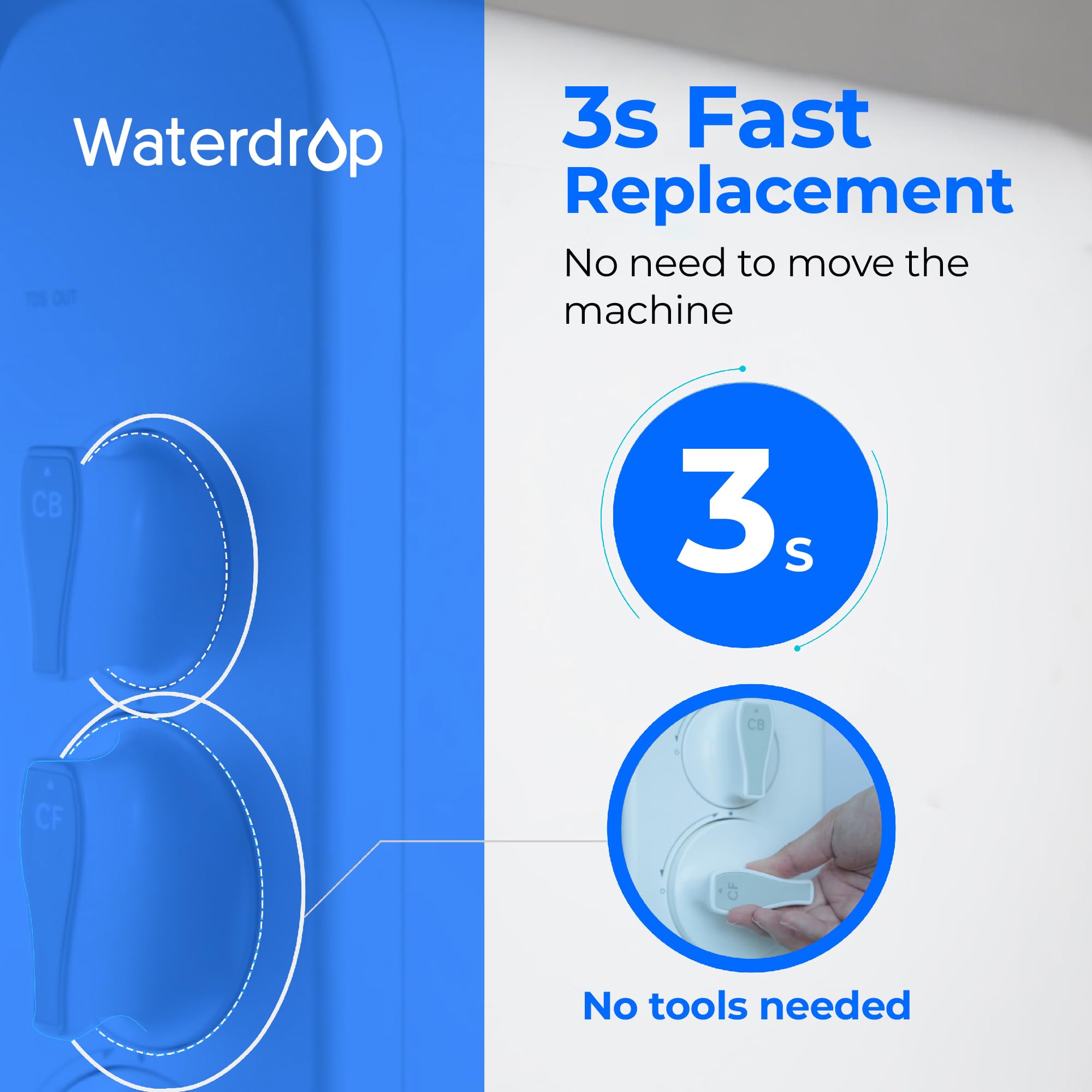 Waterdrop G3 Replacement Filter 1-Year Combo Pack - 2 WD-G3-CF Filters + 1 WD-G3-CB Filter - Compatible with WD-G3-W, WD-G3P600 & WD-G3P800-W RO Systems - Perfect for Clean Drinking Water at Home & Office