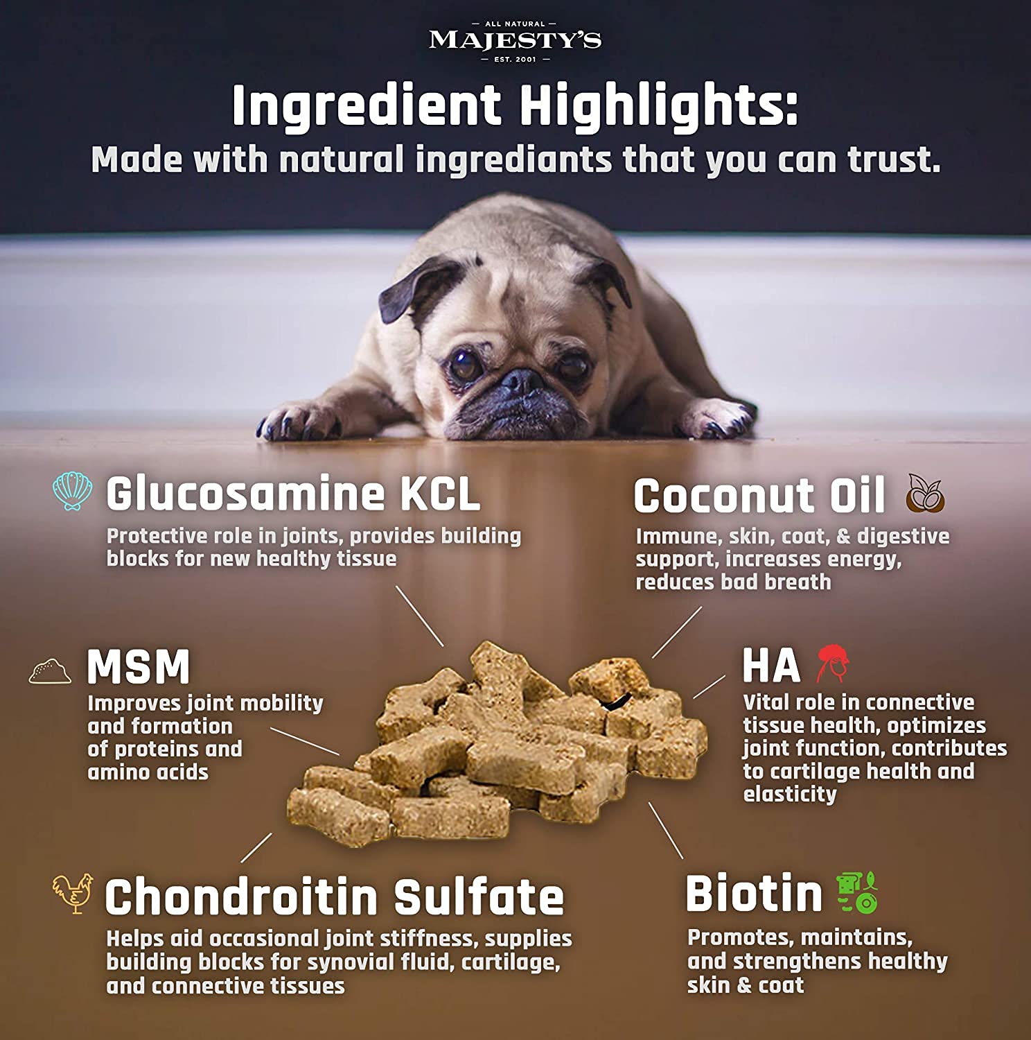 Majesty's Buddy Bites Hip and Joint Wafers for Medium & Large Dogs - Peanut Butter Coconut Oil Flavored Dog Treats - Glucosamine Chondroitin Supplement - 56 Count (8 Week Supply) - Supports Mobility & Joint Health for Active Dogs