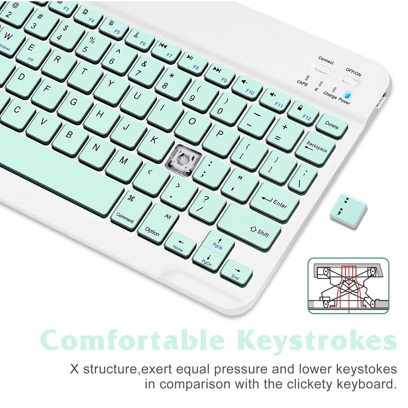 Rechargeable Bluetooth Keyboard and Mouse Combo - Ultra Slim Full-Size Wireless Keyboard with Ergonomic Mouse for Microsoft Surface Duo, Mac, iPad, Tablet, PC & Laptop - Teal | Perfect for Office Work, Home Use & Travel