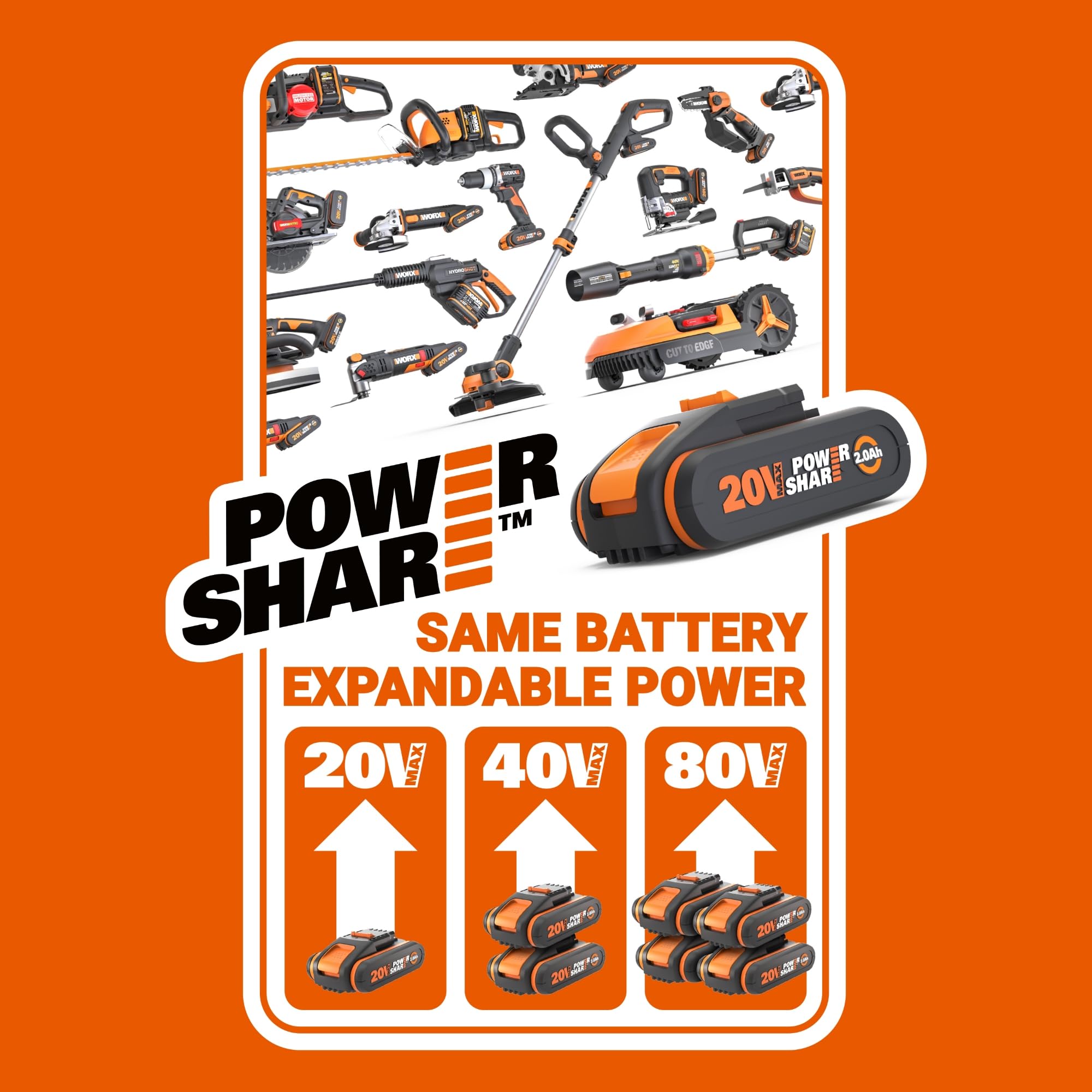 WORX WG460 40V 12-Inch Cordless Electric Snow Shovel with Brushless Motor - 2 Speed Settings, Adjustable Front Handle, 4.0Ah Battery & Charger Included - Ideal for Clearing Driveways, Sidewalks & Small Areas (Up to 4-Car Driveway Capacity)