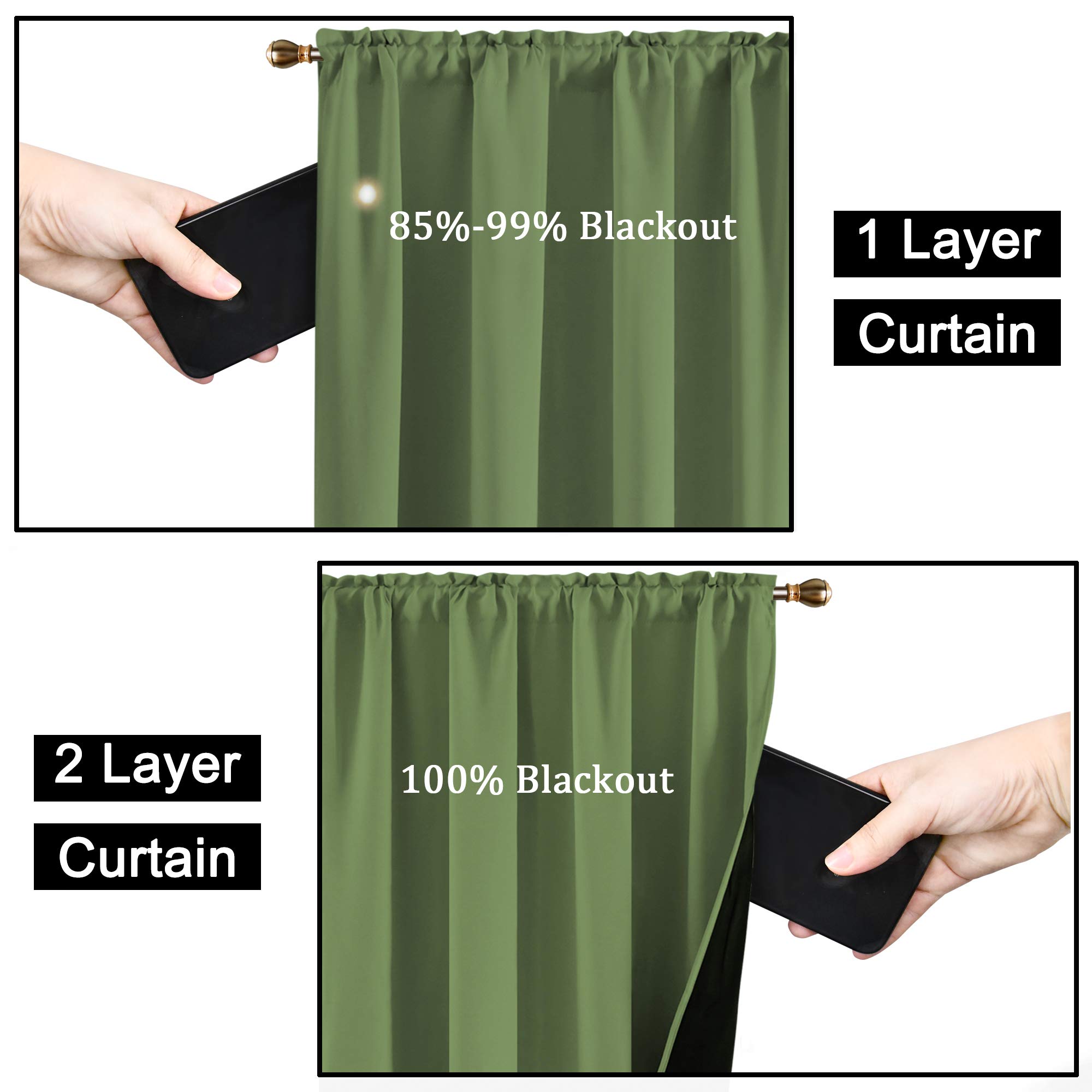 Sage Green Blackout Curtains 45 Inch Length - Thermal Insulated Room Darkening Drapes for Nursery & Bedroom, 2 Panels (42