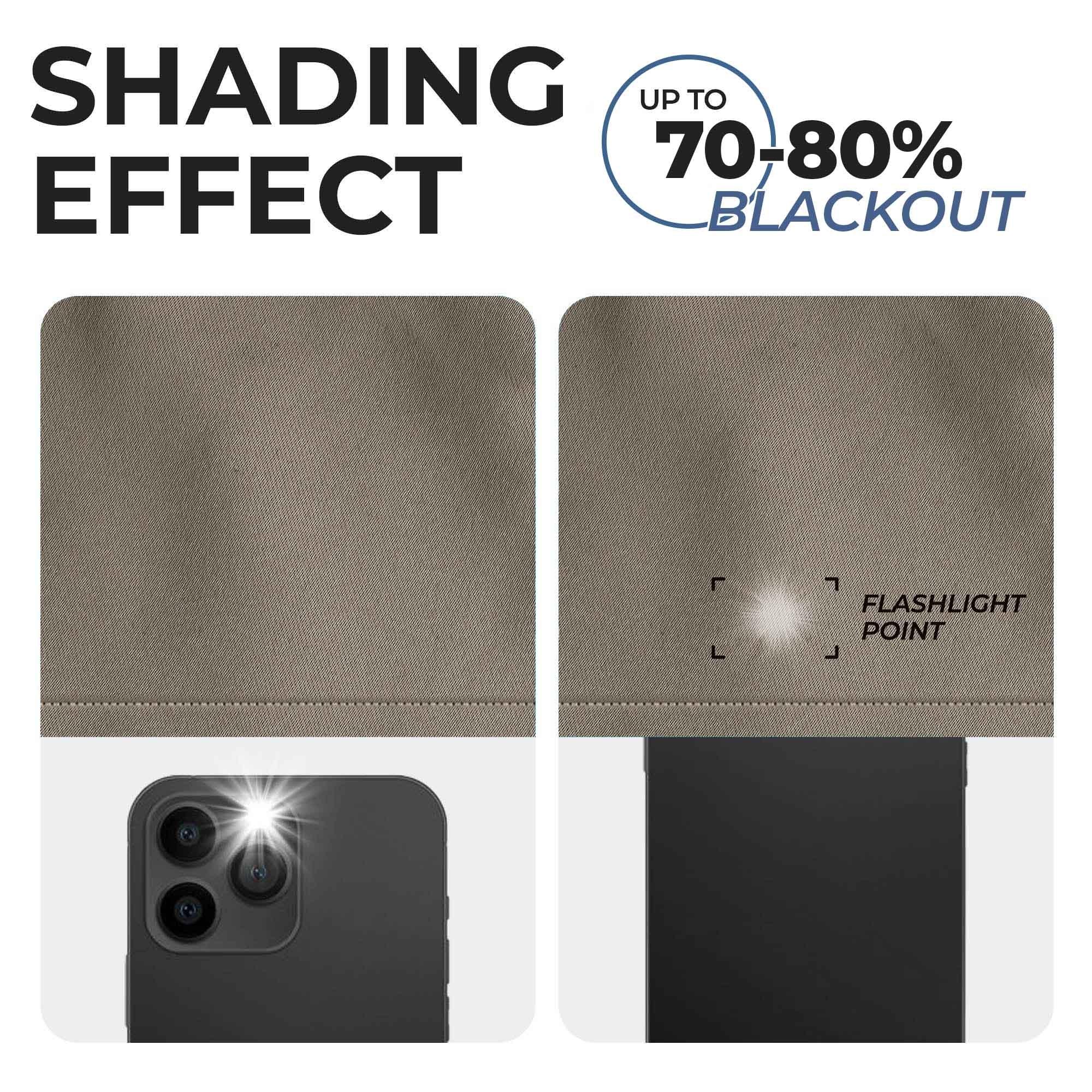 Premium Linen Pattern Blackout Curtains Set - Washable Room Darkening Window Treatments for Bedroom & Living Room - Noise Reducing & Energy Efficient Home Decor