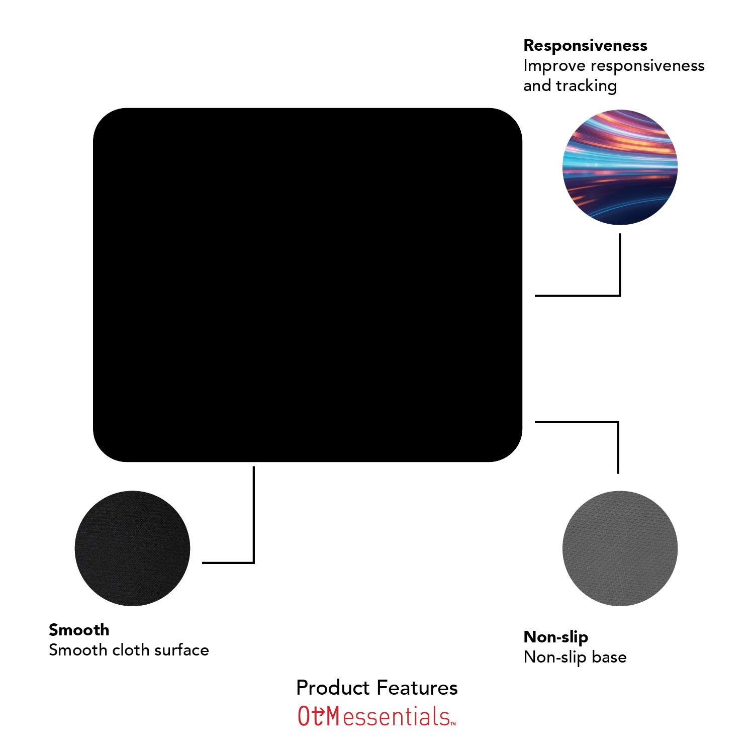 OTM Essentials Artist Series Fabric Mouse Pad - Elm Geometrics & Patterns for Gaming, Office & Home Workspace | Non-Slip, Durable & Comfortable Mousepad for PC, Laptop & Computer Accessories