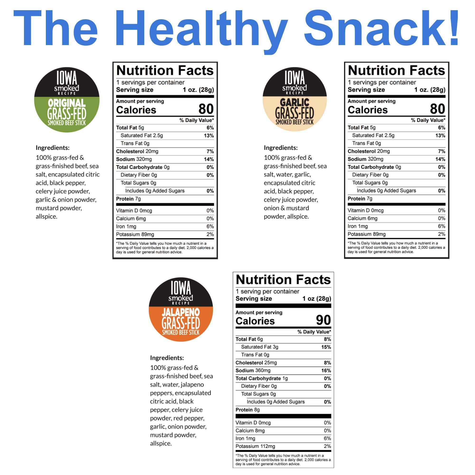 Iowa Smoked Recipe Beef Sticks Variety Pack - 100% Grass Fed, No Sugar, Non-GMO, Nitrate-Free, Gluten-Free, Soy-Free, MSG-Free, Dairy-Free, Nut-Free - Paleo, Whole30 & Keto Friendly Snacks (24 Original, 24 Garlic, 24 Jalapeño) - Perfect for On-the-Go, Hiking, Travel & Office Snacking