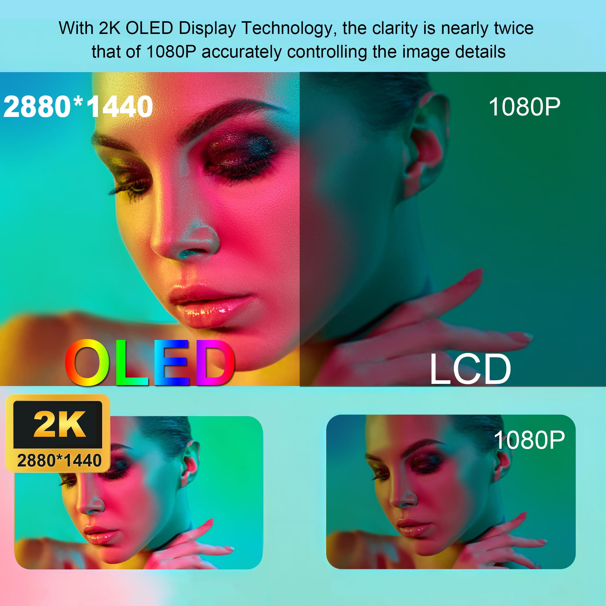 6 Inch Flexible OLED Screen - 2K 2880x1440 Resolution, HDMI Driver Board, Bendable Display - Compatible with Windows/Mac/Linux/Android - Perfect for DIY Projects, Portable Displays & Digital Signage