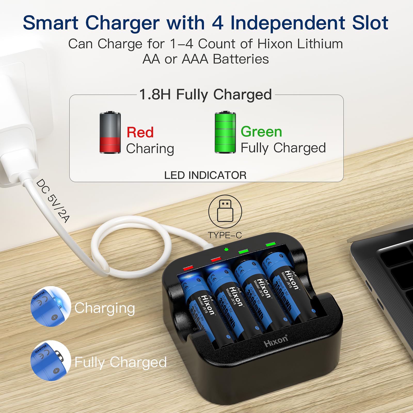 Hixon Rechargeable AA Batteries with Charger - 3500mWh 1.5V Lithium AA Batteries (4-Pack) | 1600 Charge Cycles, 3A Max Current | Perfect for Home, Office, Toys, Cameras & Electronics