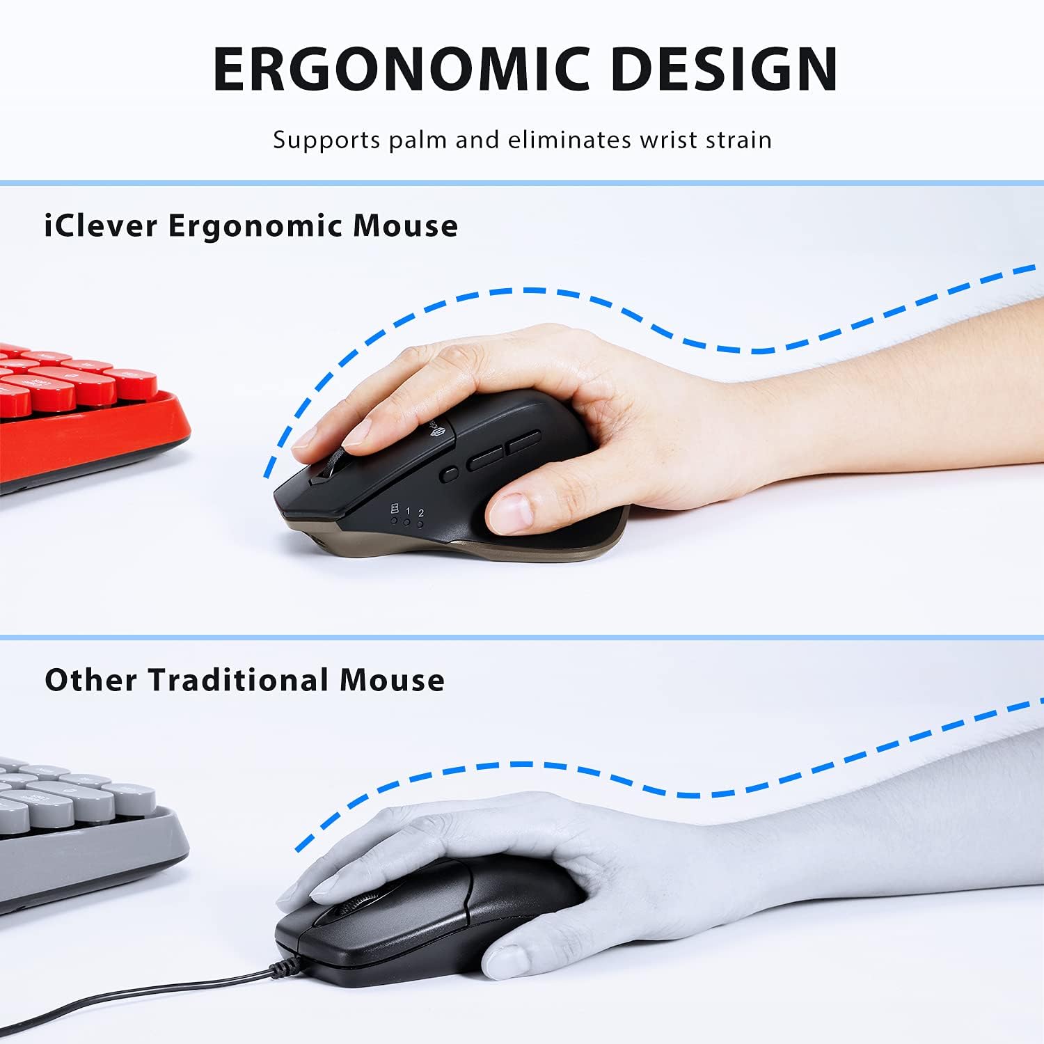 iClever Wireless Mouse - Bluetooth & USB Receiver, 2400DPI Adjustable, Rechargeable, Ergonomic Design for Laptop, iPad, MacBook, Tablet, PC - Perfect for Office Work, Home Use & Travel