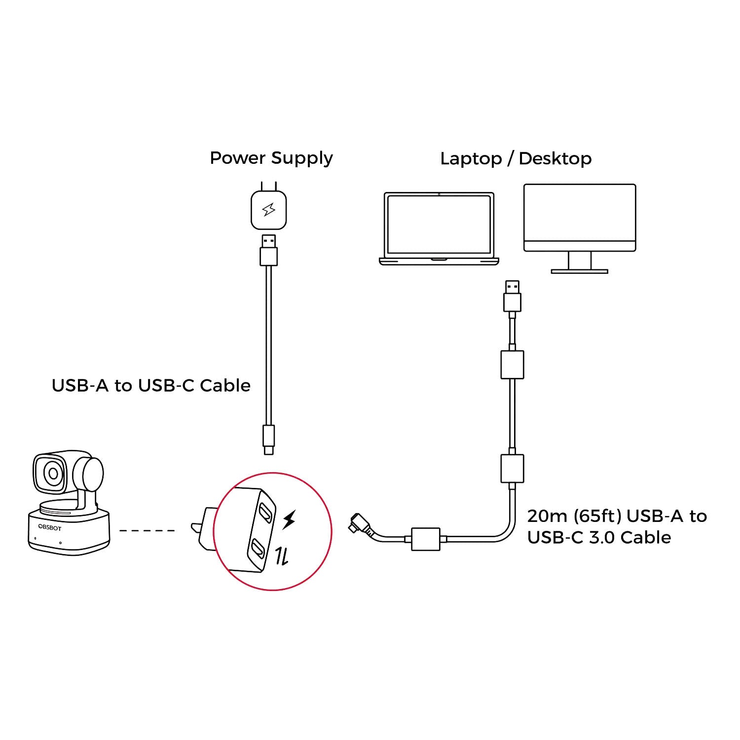 20m USB 3.0 USB A to USB C Fast Charging & Data Sync Cable for OBSBOT Tail Air/Tiny 2 Cameras (OCB 2309 CE) - Perfect for Live Streaming, Vlogging & Professional Videography