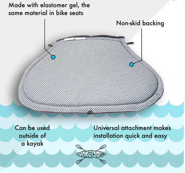 Yakpads Kayak Paddle Saddle - Comfortable Padded Gel Seat Cushion for Kayaking, Canoeing & Boating - Waterproof & Non-Slip Design for Outdoor Adventures