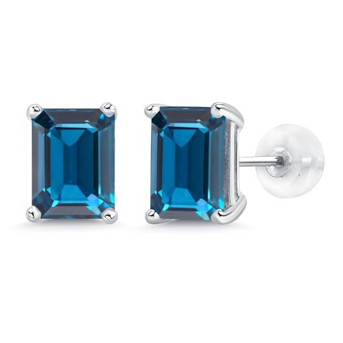London Blue Topaz, November