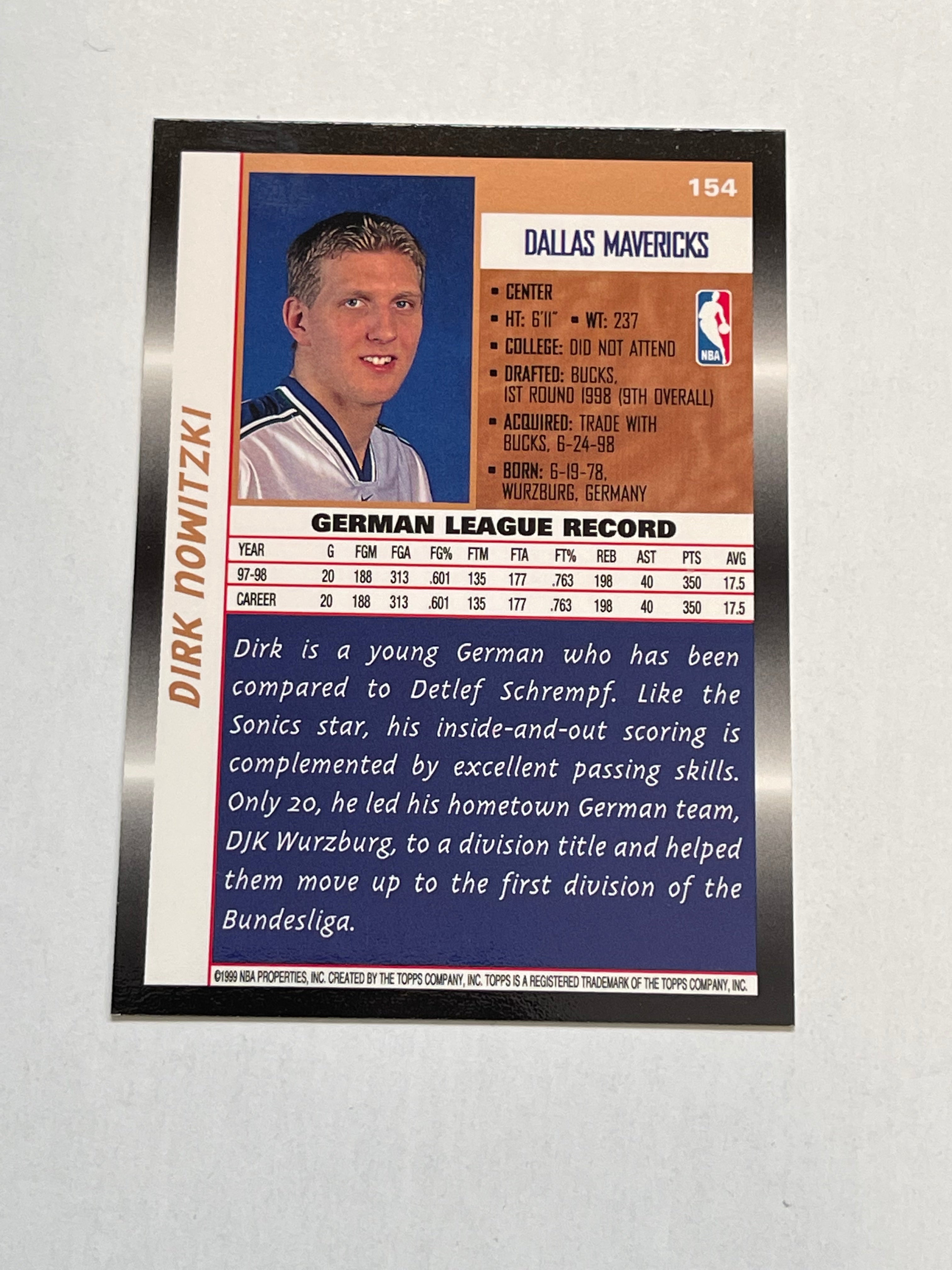 Dirk Nowitzki Topps Rookie Basketball Card - Collectible NBA Memorabilia for Fans & Investors | Perfect for Display, Trading, and Sports Collections