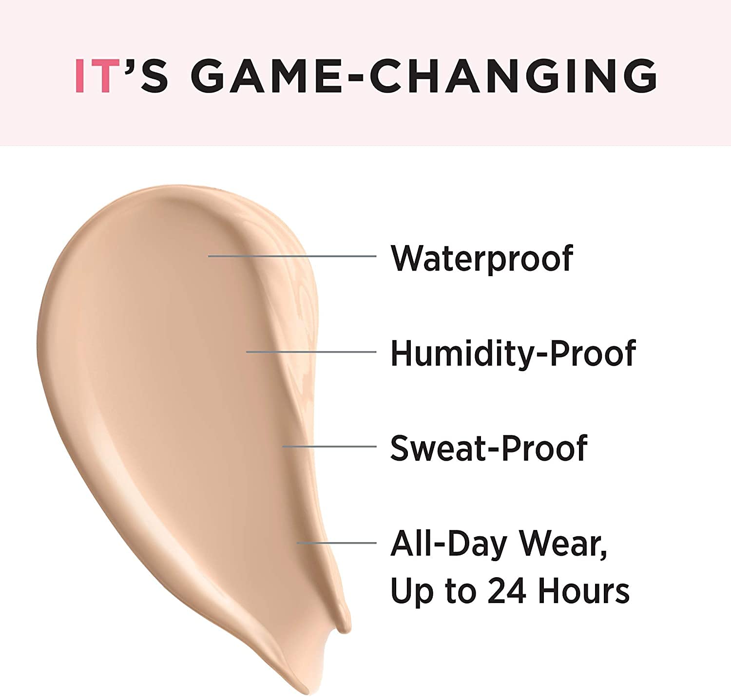 TopFinder® Invisible Waterproof Liquid Spray Foundation - HD Water-Based Face Makeup with Natural Glow | Highlighter, Corrector & Dry Skin Treatment | Perfect for Daily Wear, Special Occasions & Photography | Beauty Cosmetics Set for Women & Girls