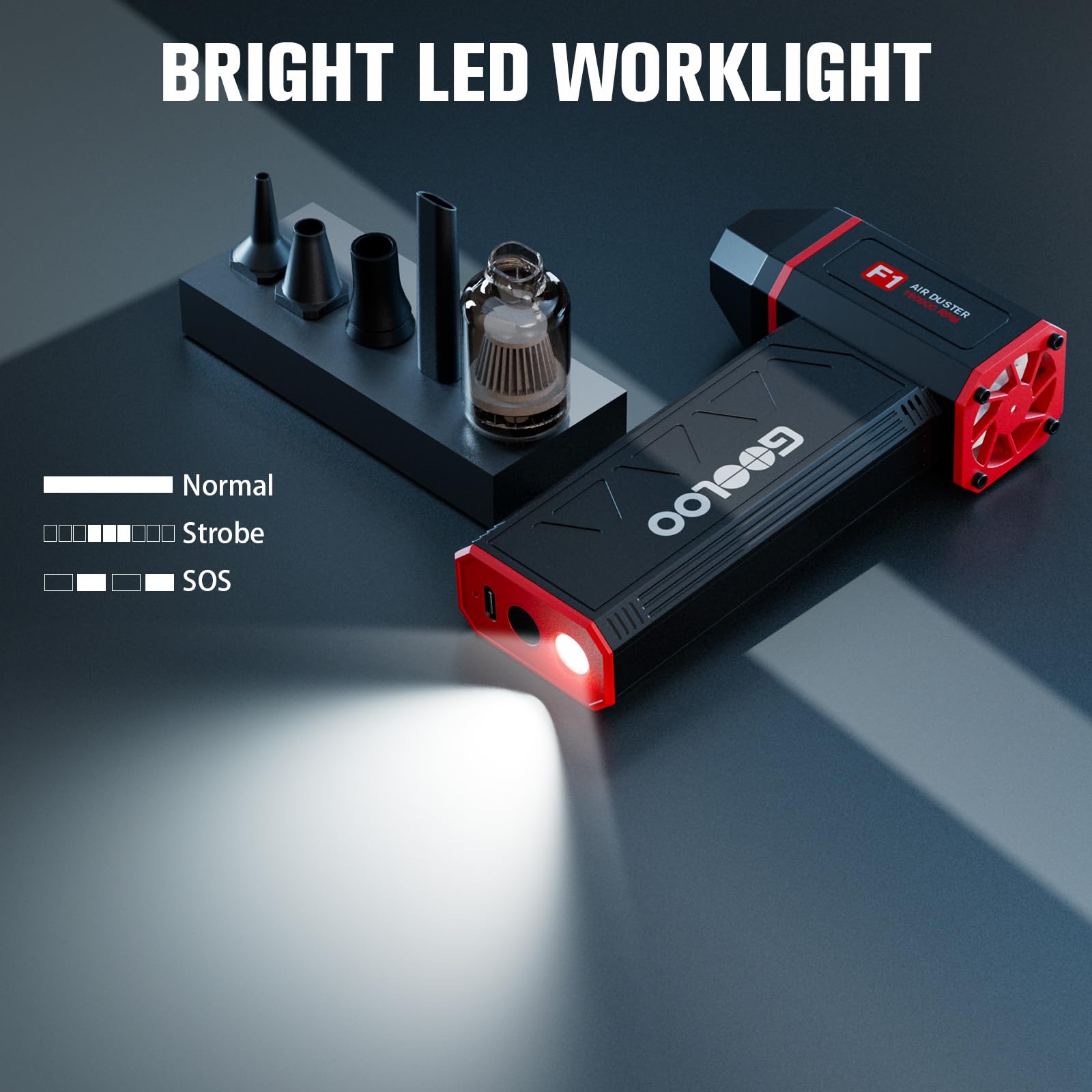 GOOLOO F1 160,000RPM Cordless Electric Air Duster - 4-Speed Rechargeable Air Blower with LED Light, Mini Desktop Vacuum Cleaner for Computer Keyboard, Electronics, Home & Car Dust Removal - Perfect for PC Cleaning, Office Maintenance and Household Use