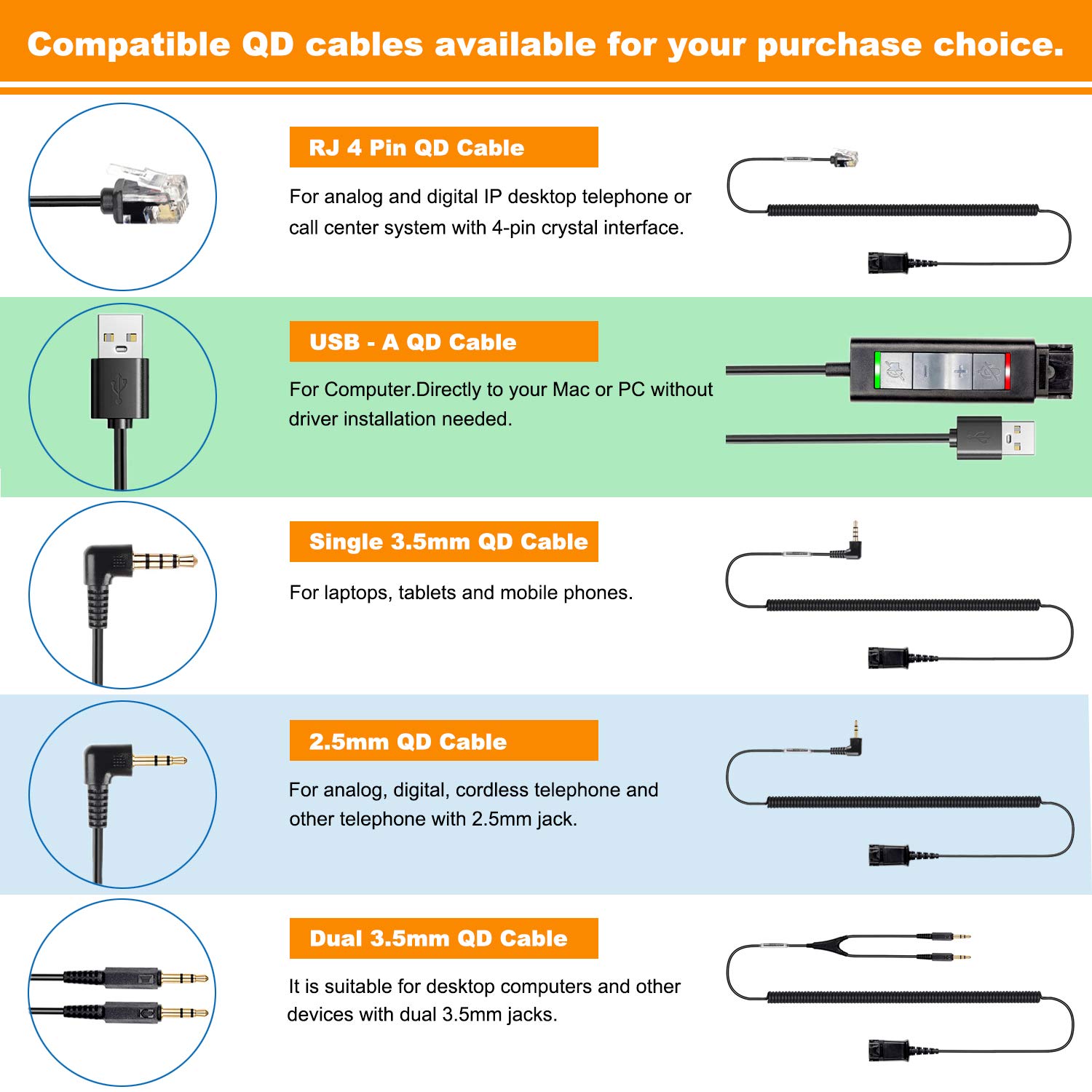 VoiceJoy Monaural Headset with Noise Cancelling Microphone | Quick Disconnect (QD) Compatible | Plantronics QD Connector | Perfect for Call Centers, Office Communications & Gaming Headsets