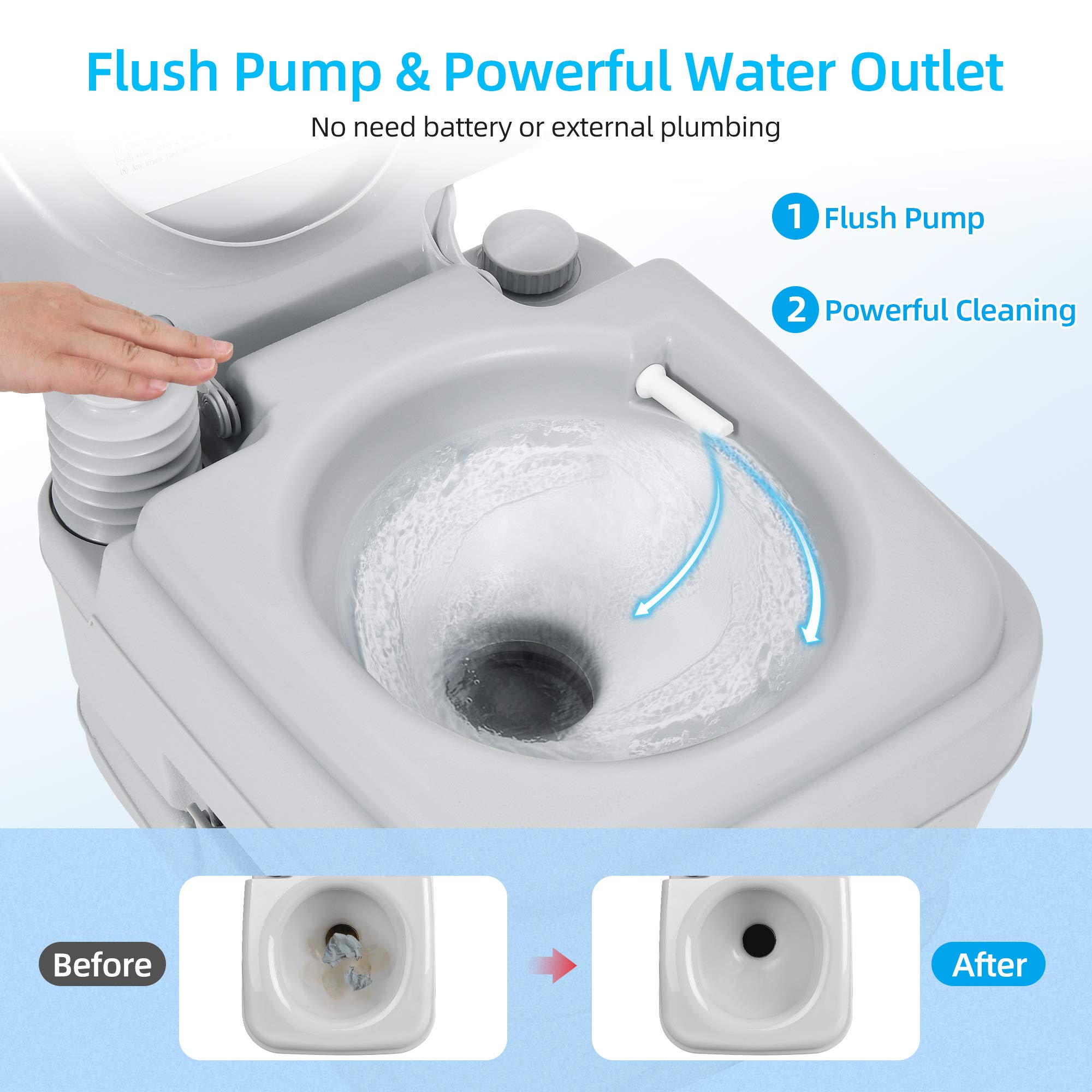 YITAHOME 5.3 Gallon Portable Toilet for RV Camping & Travel - Detachable Waste Tank, Press Flush Pump - Ideal for Road Trips, Boating, Hiking & Outdoor Adventures
