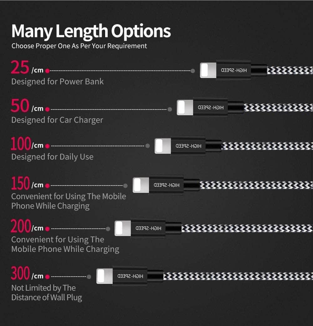 8 Pin USB Fast Charging Cable for iPad Pro 11 & 12.9 (2020 Model) - High-Speed Data Sync & Charging for Home, Office & Travel
