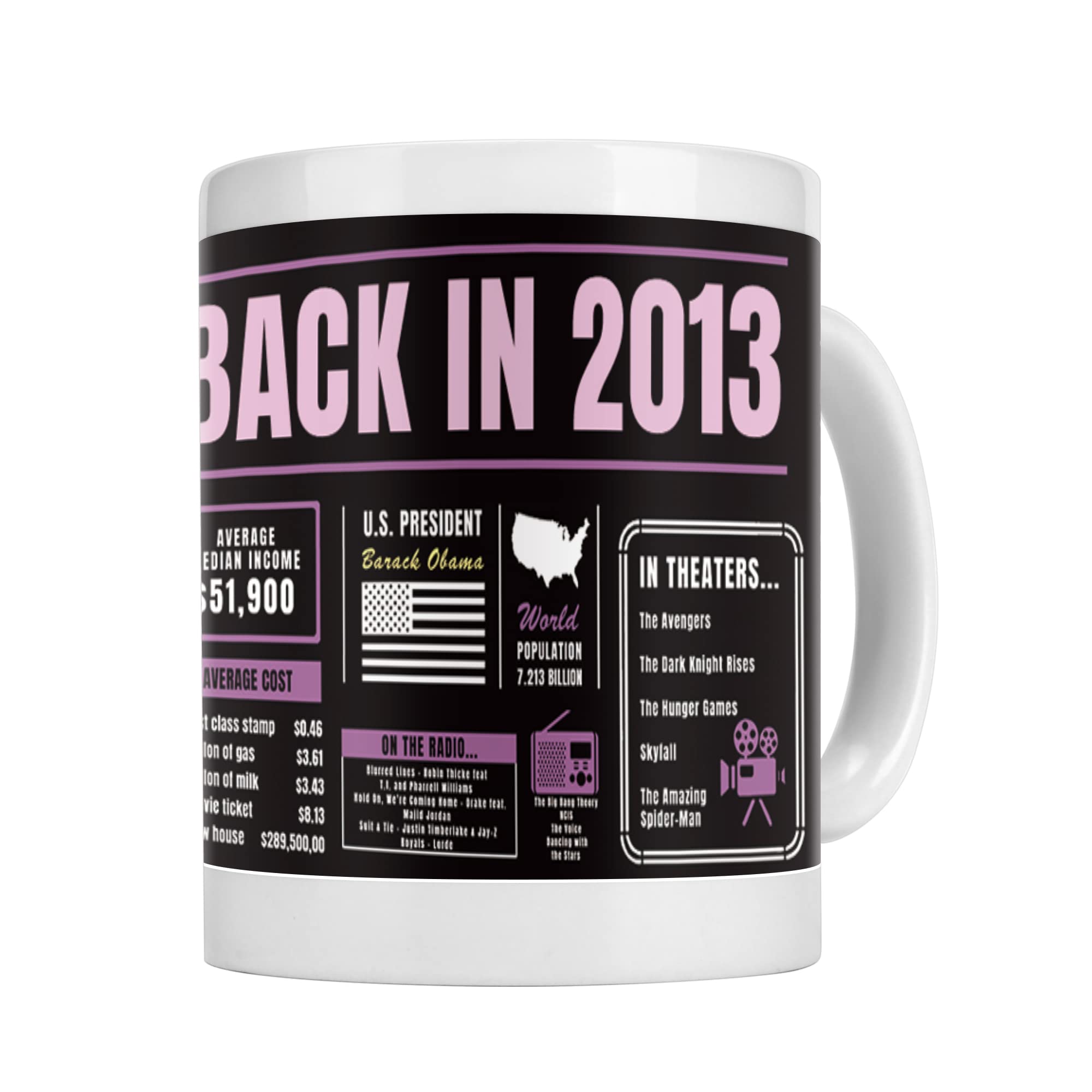 2013 Themed 10th Birthday Coffee Mug - 11Oz Ceramic Cup for 10 Year Old Birthday Party Decorations, Gifts for Girls, Boys, Kids & Friends | Perfect for 10th Anniversary Celebrations, Milestone Parties & Nostalgic 2013 Throwback Events