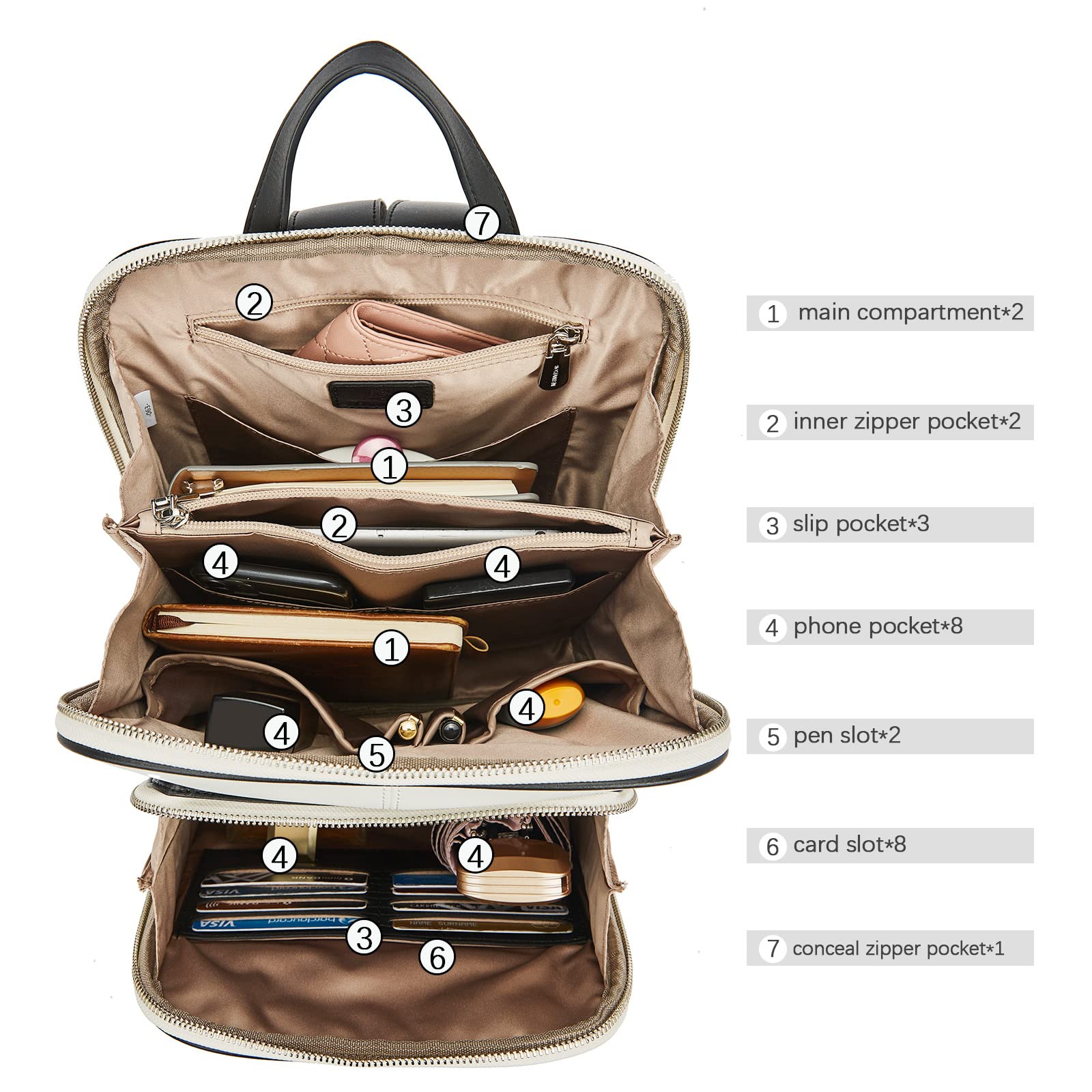 BOSTANTEN Genuine Leather Backpack Purse for Women - Stylish Laptop Backpack for College, Travel & Work - Durable Casual Daypack with USB Charging Port
