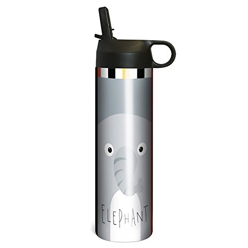 Elephant Animoji
